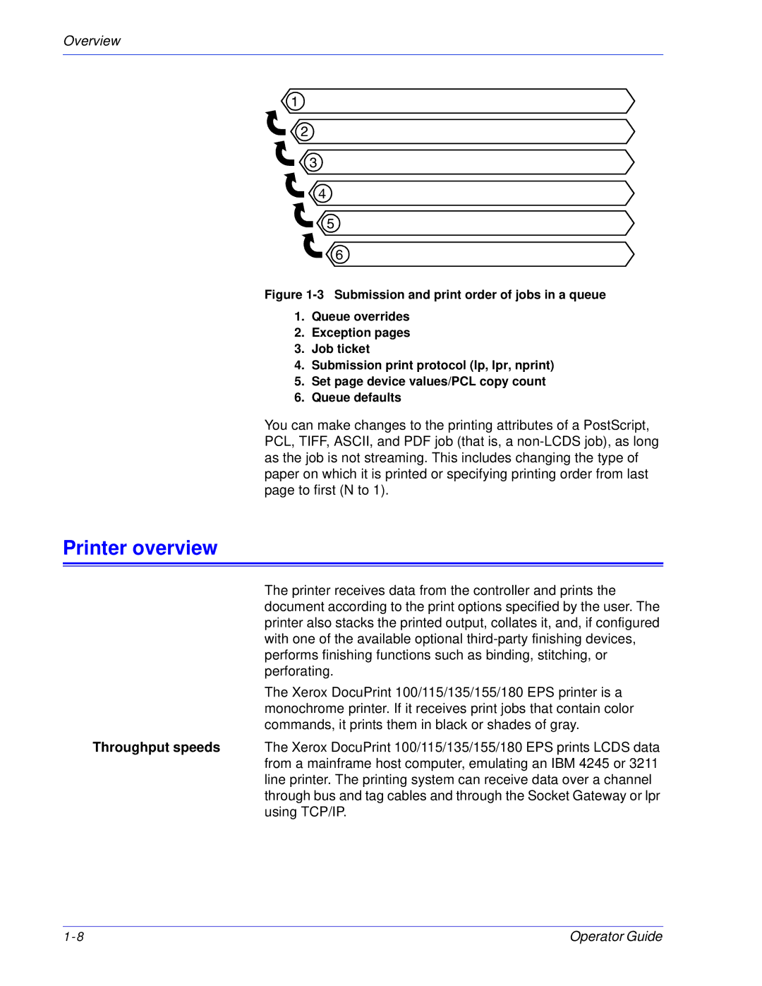 Xerox 100, 180 EPS manual Printer overview 