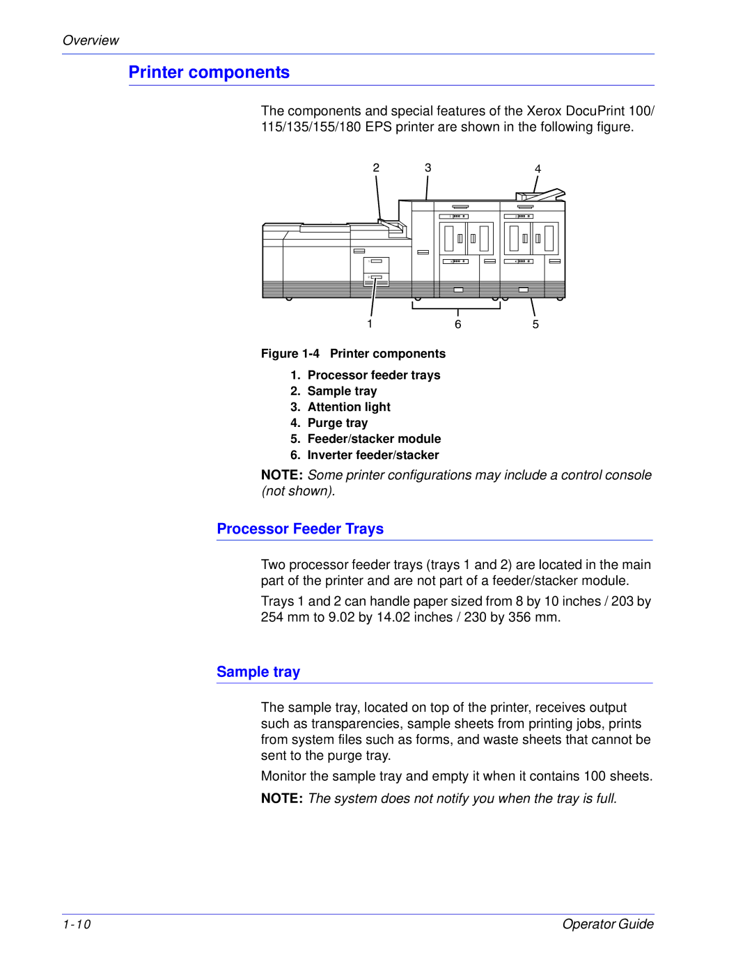 Xerox 100, 180 EPS manual Printer components, Processor Feeder Trays, Sample tray 