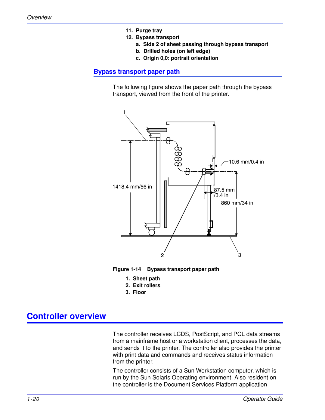 Xerox 100, 180 EPS manual Controller overview, Bypass transport paper path 