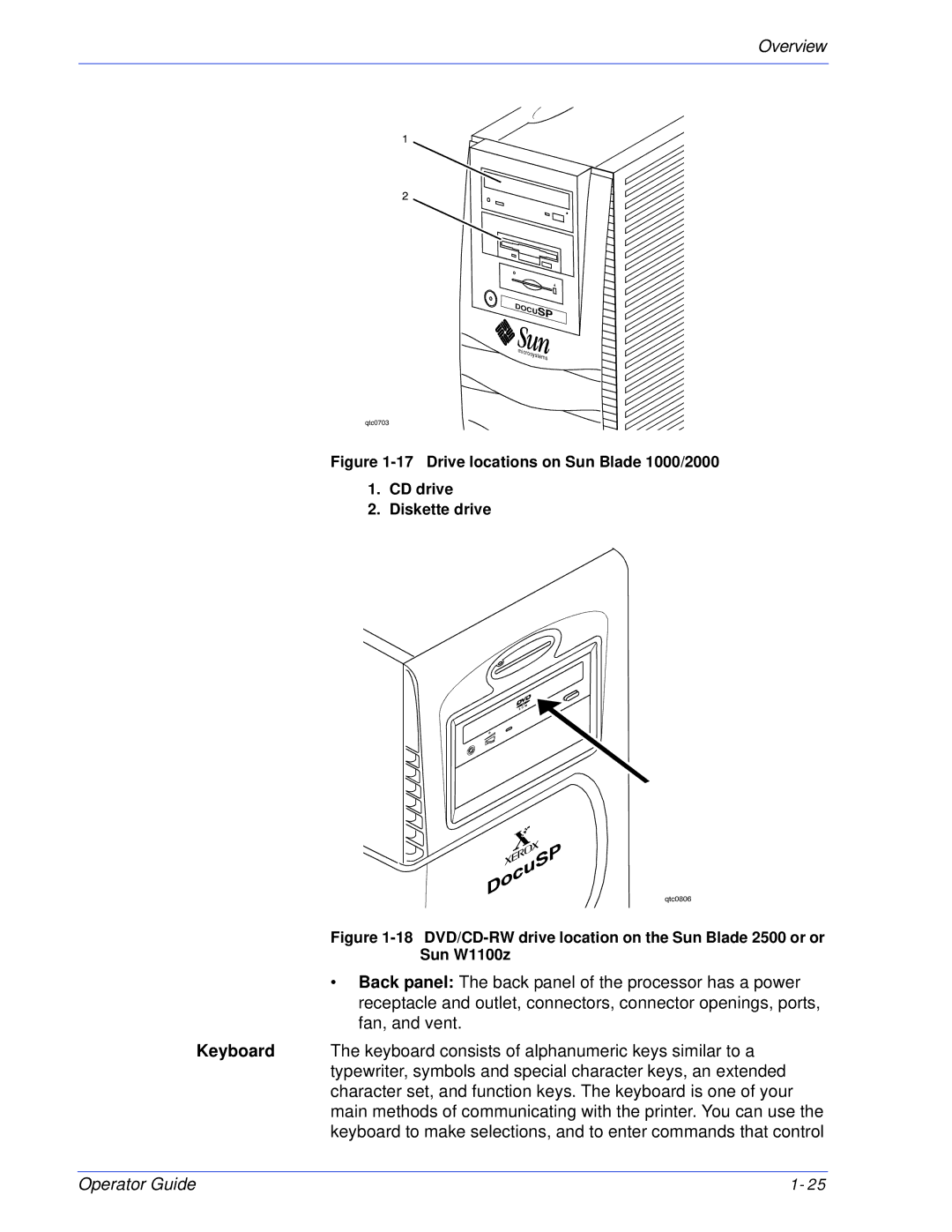 Xerox 180 EPS, 100 manual Overview 