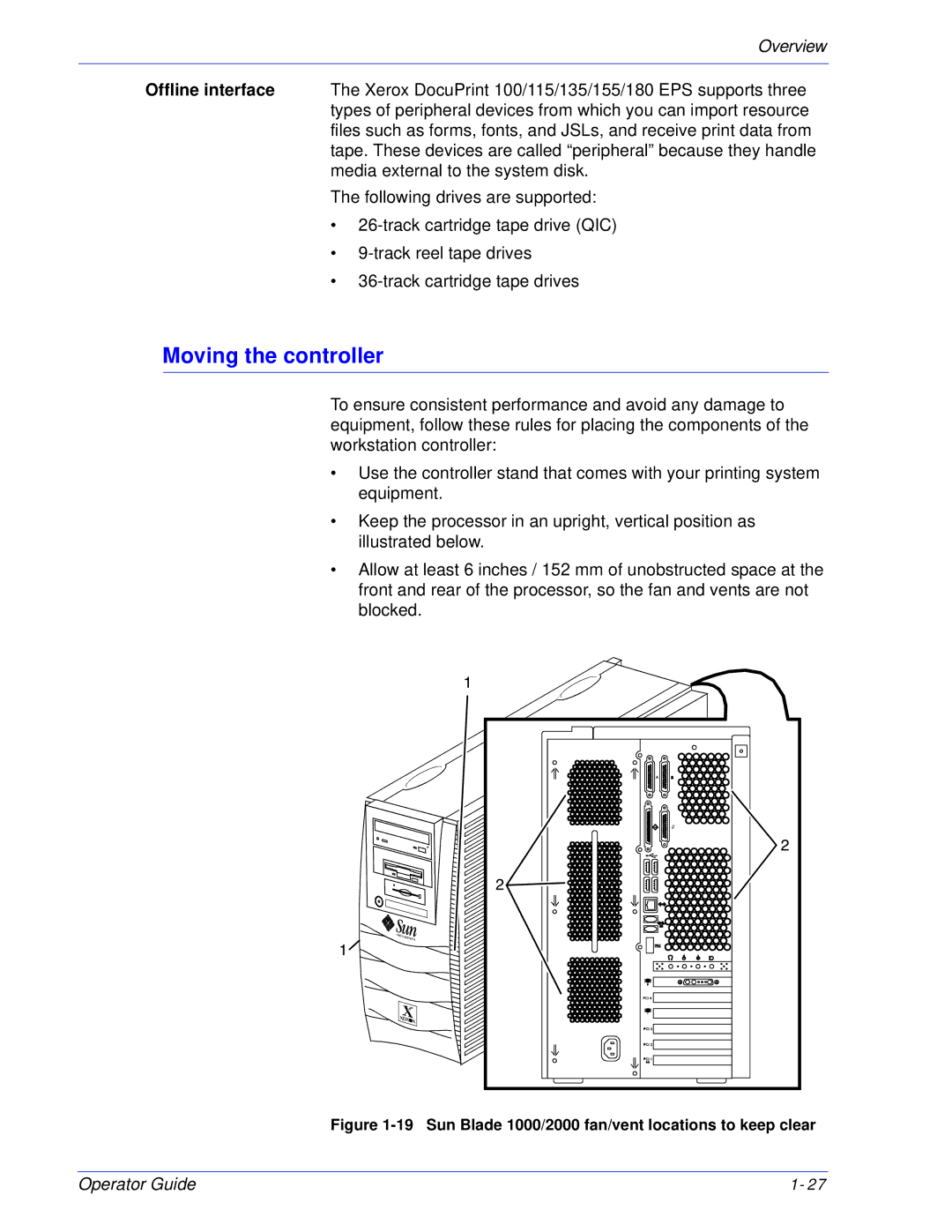 Xerox 180 EPS manual Moving the controller, Sun Blade 1000/2000 fan/vent locations to keep clear 