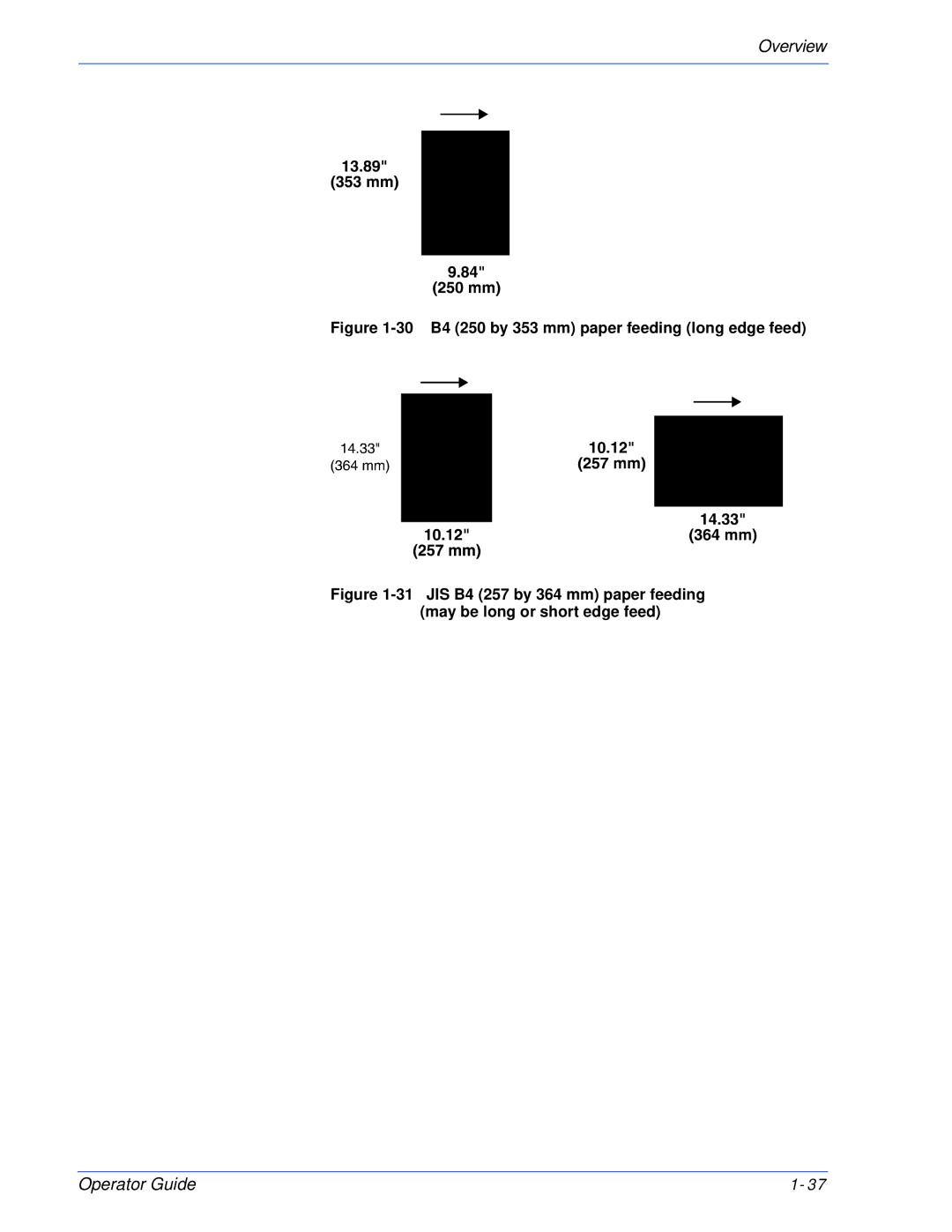 Xerox 180 EPS, 100 manual 30 B4 250 by 353 mm paper feeding long edge feed 