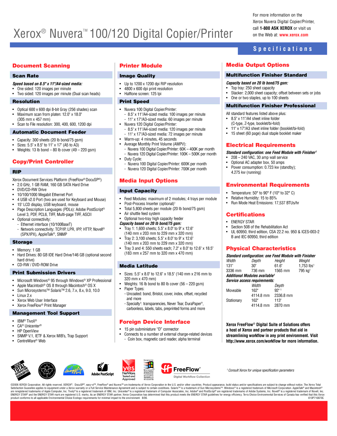 Xerox 100/120 Document Scanning, Copy/Print Controller, Printer Module, Media Input Options, Foreign Device Interface 