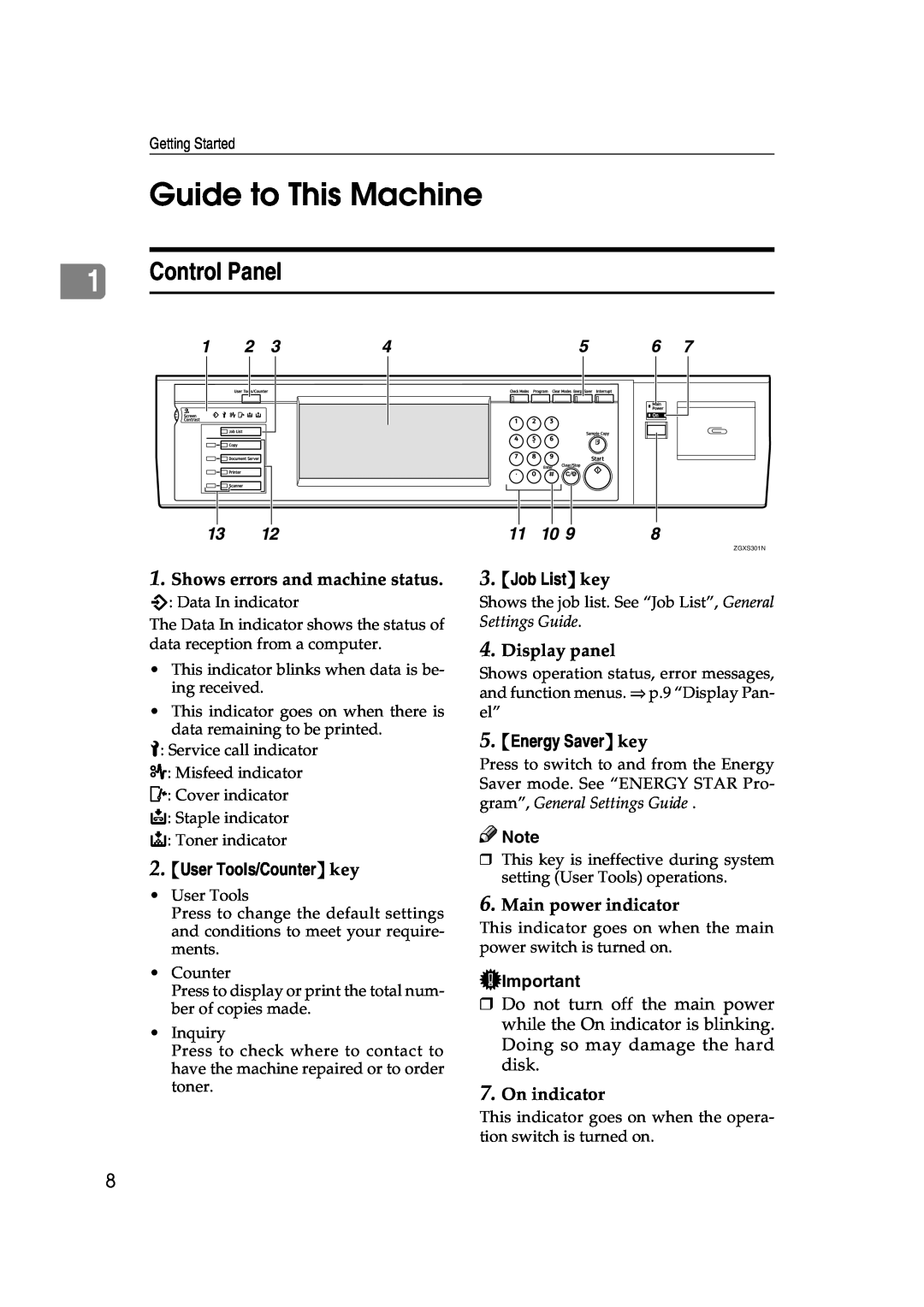 Xerox 1075 manual Guide to This Machine, Control Panel, User Tools/Counter key, Job List key, Energy Saver key 