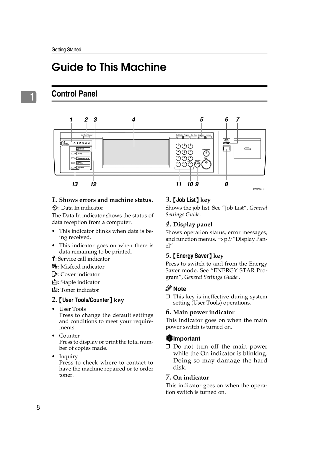 Xerox 1075 manual Guide to This Machine, Control Panel, User Tools/Counter key, Job List key, Energy Saver key 