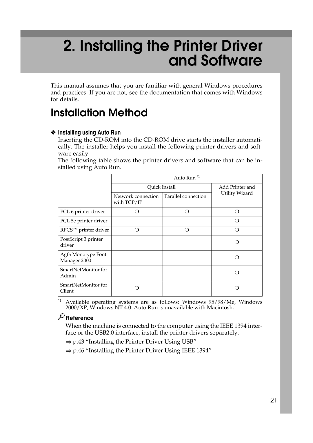 Xerox 1075 manual Installation Method, Installing using Auto Run 