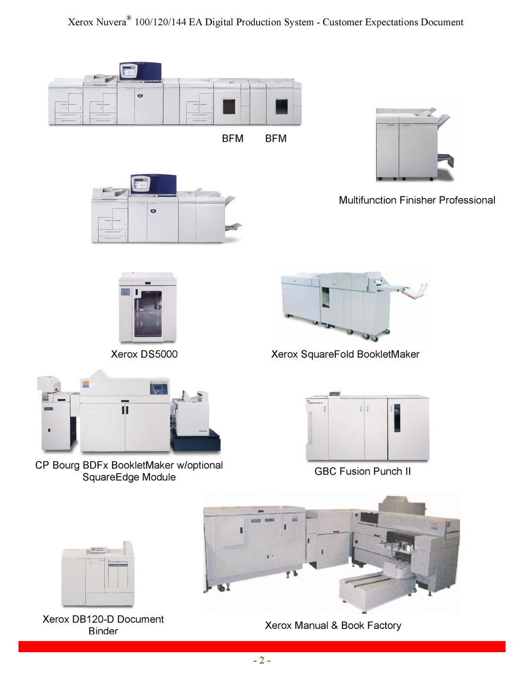 Xerox 120, 144 specifications Bfm Bfm 