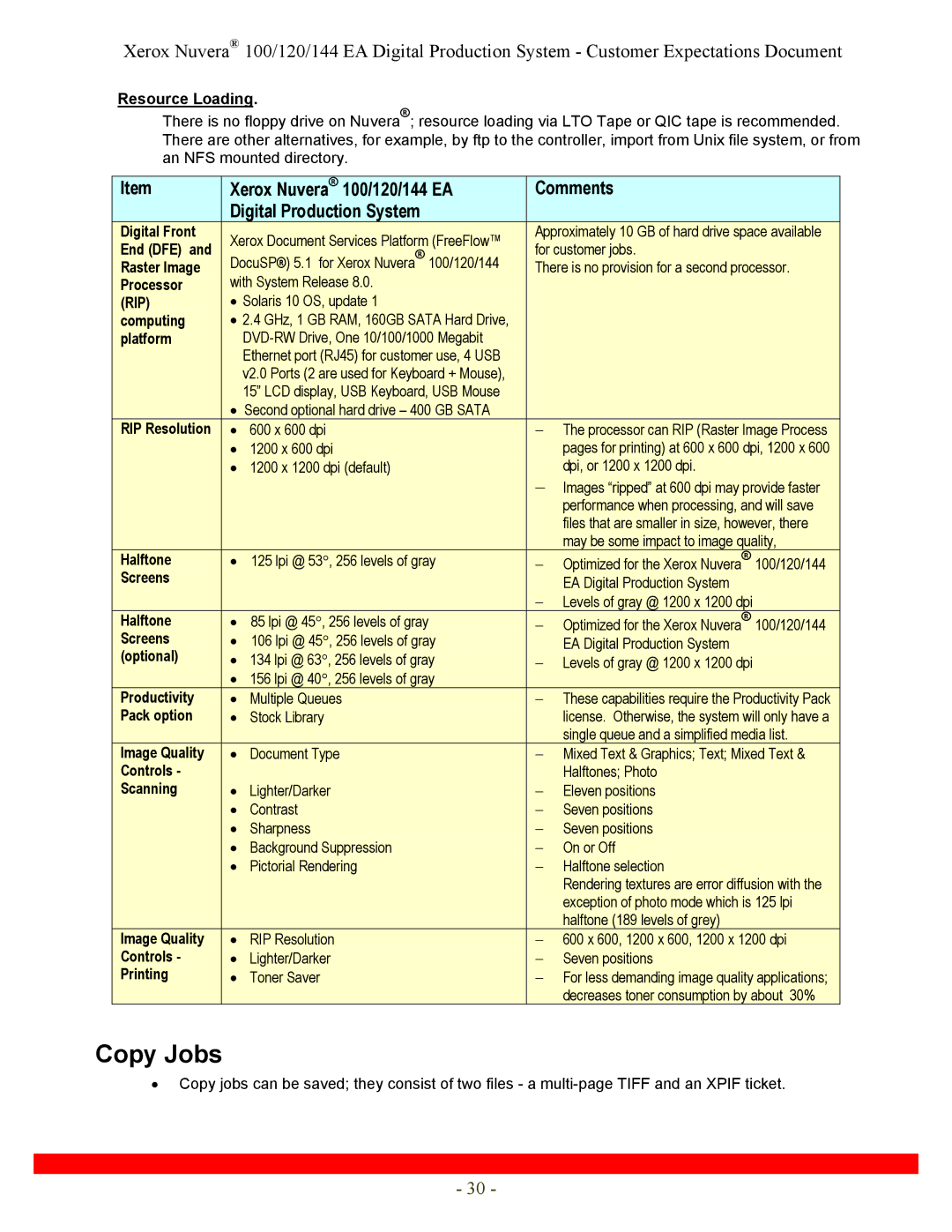 Xerox 120, 144 specifications Copy Jobs 