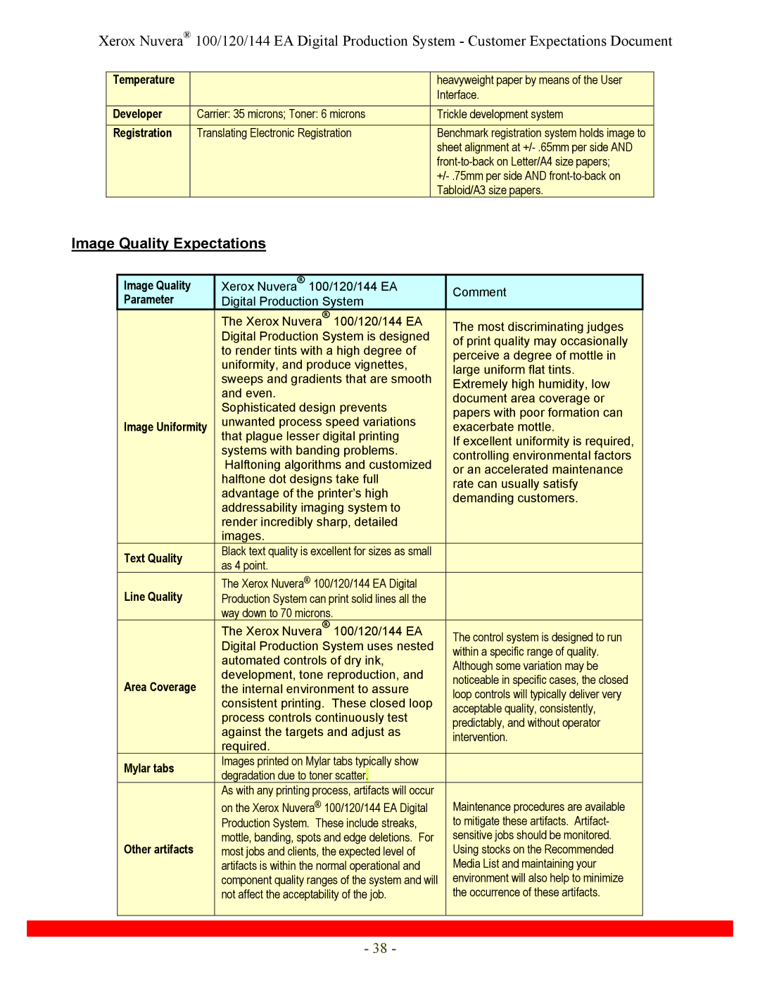 Xerox 120, 144 specifications Image Quality Expectations 