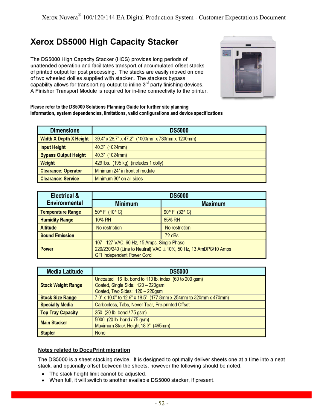 Xerox 120, 144 Xerox DS5000 High Capacity Stacker, Dimensions DS5000, Electrical DS5000 Environmental Minimum Maximum 