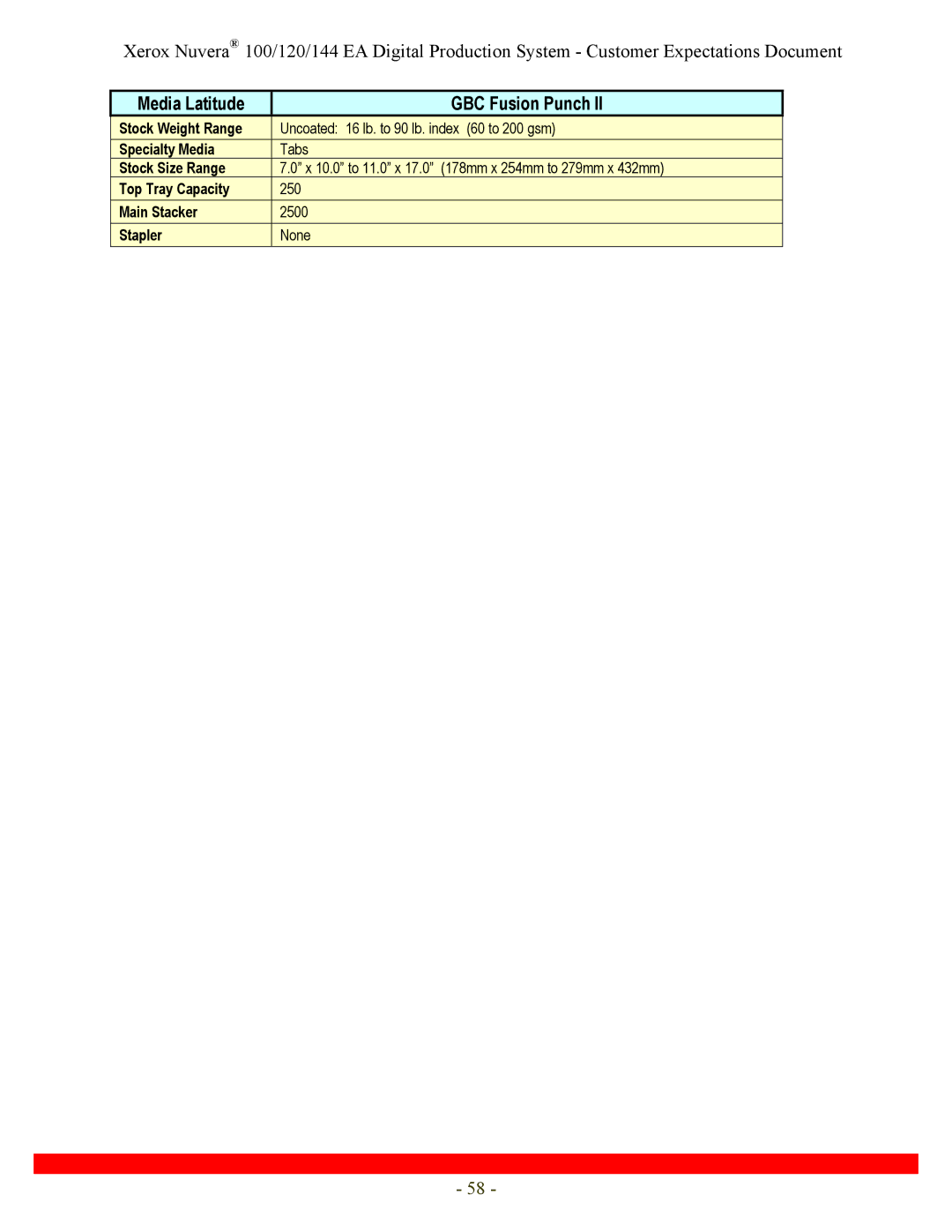 Xerox 120, 144 specifications Media Latitude GBC Fusion Punch 