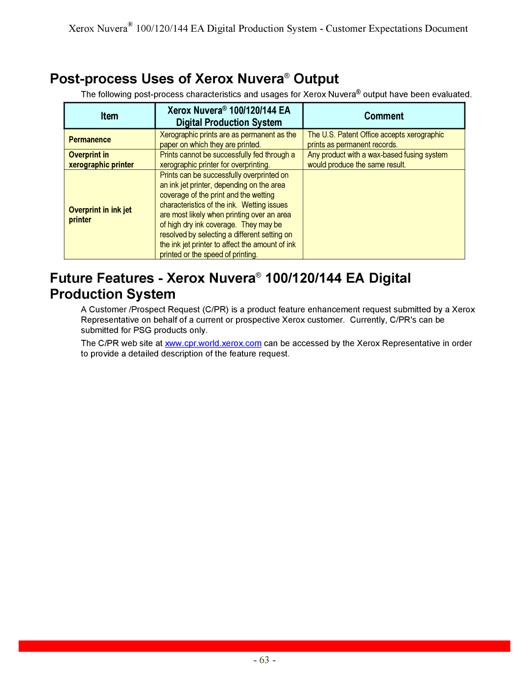 Xerox 144, 120 Post-process Uses of Xerox Nuvera Output, Permanence, Xerographic printer, Overprint in ink jet 