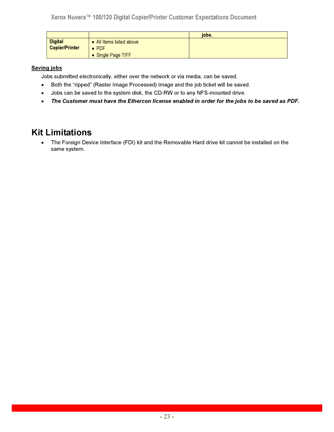 Xerox 120 manual Kit Limitations 