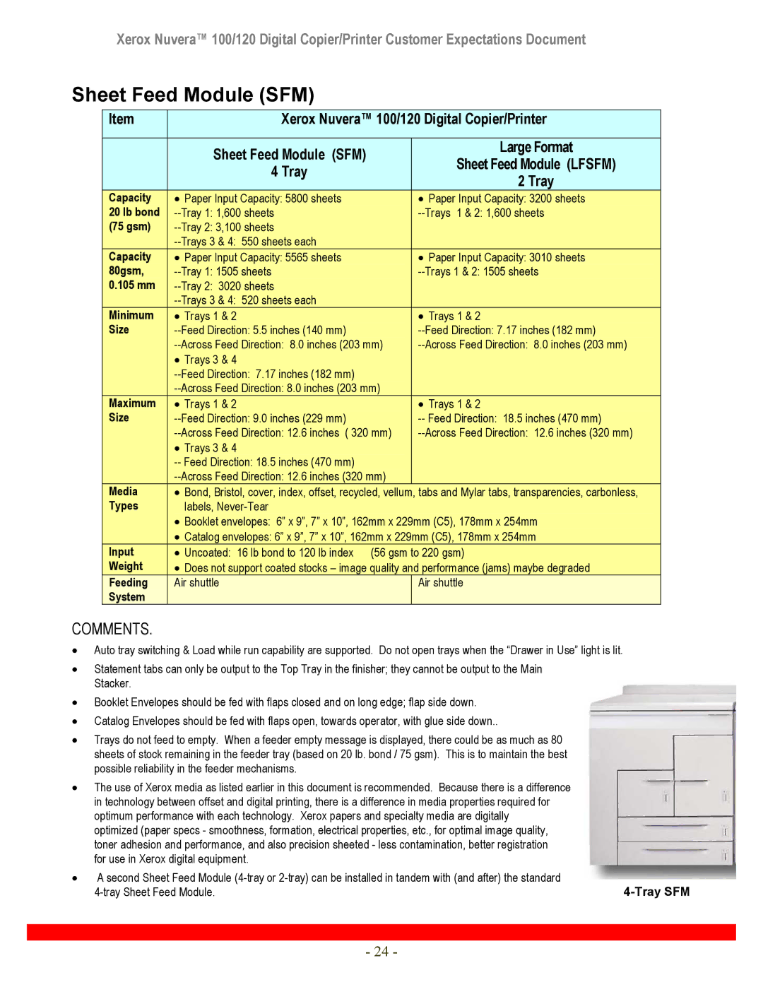 Xerox manual Sheet Feed Module SFM, Xerox Nuvera 100/120 Digital Copier/Printer, Large Format, Tray, Lfsfm 