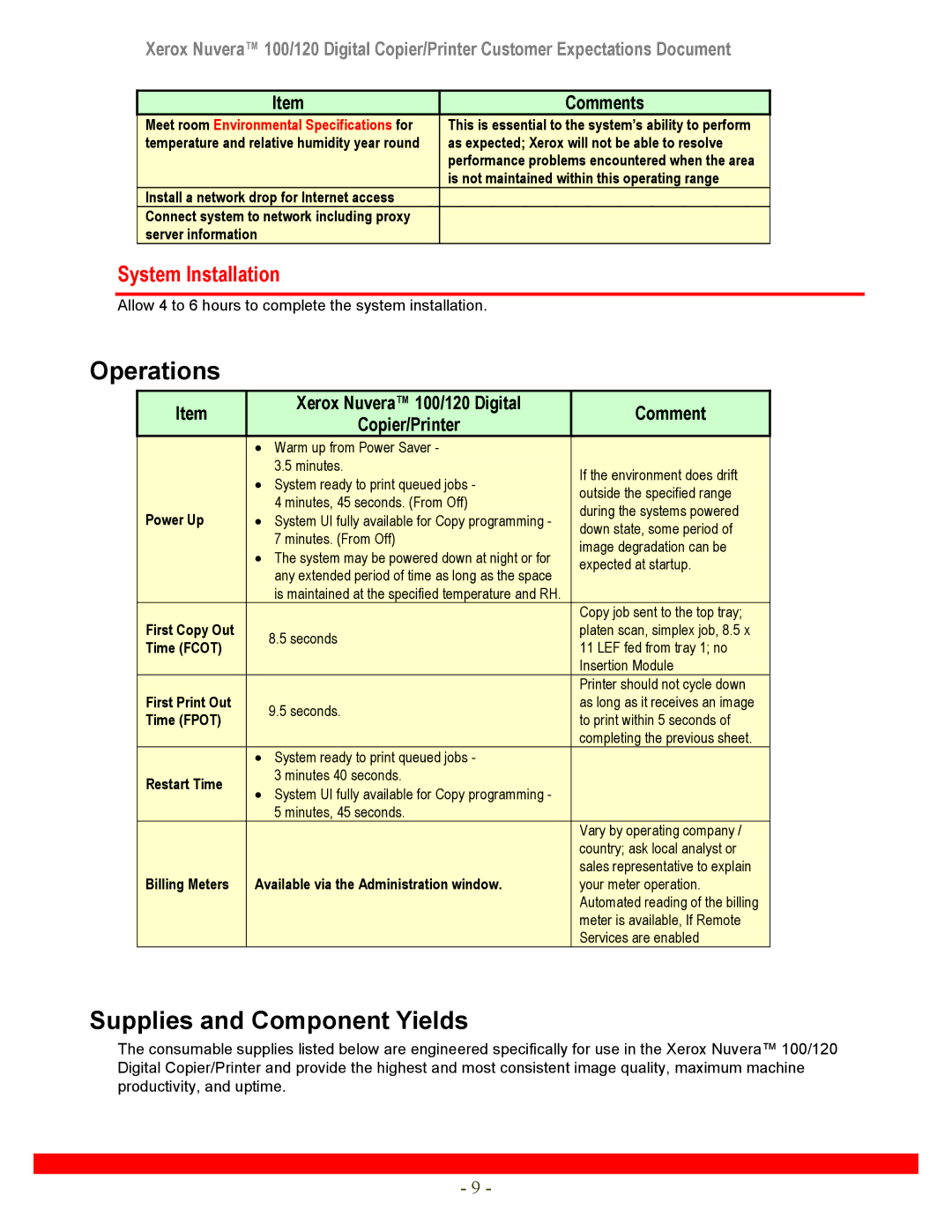 Xerox manual Operations, Supplies and Component Yields, Xerox Nuvera 100/120 Digital Comment Copier/Printer 