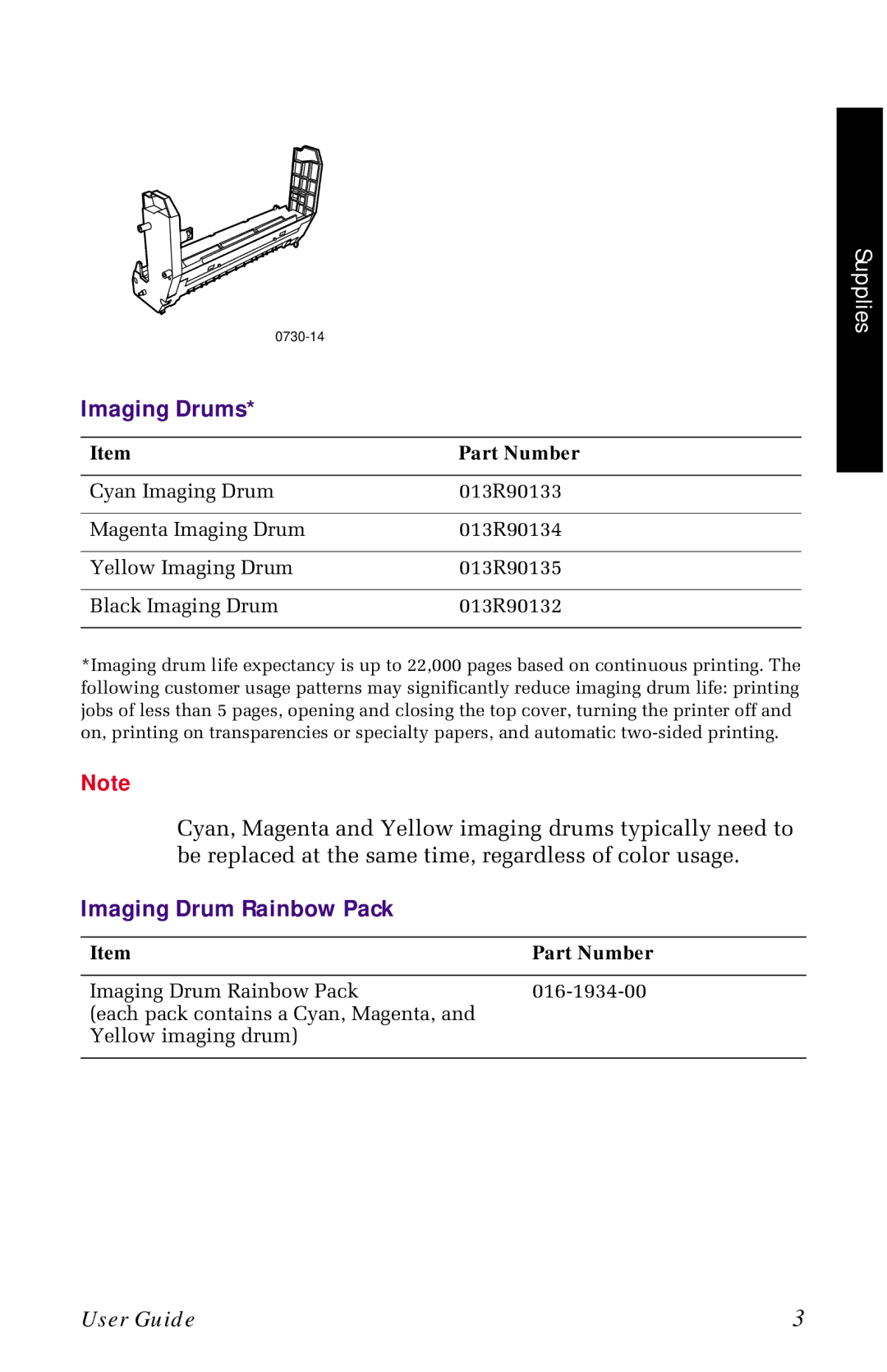 Xerox 1235 manual Imaging Drums 