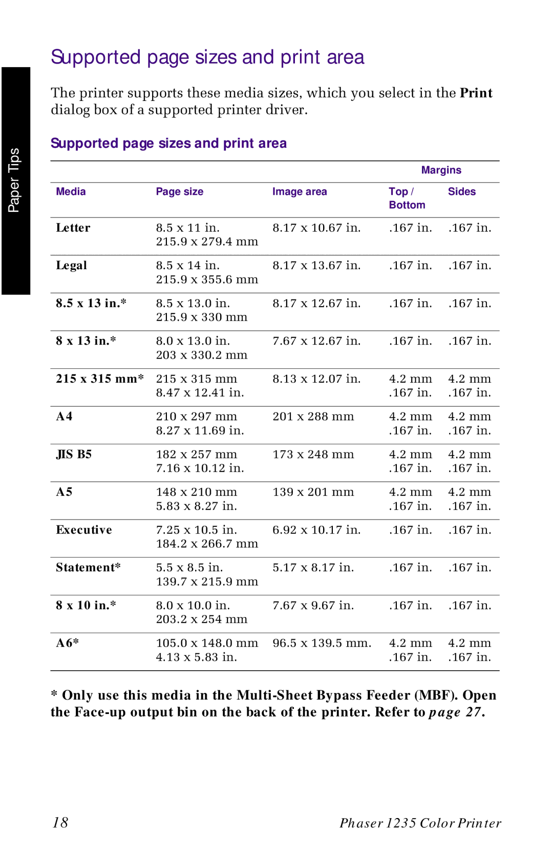 Xerox 1235 manual Supported page sizes and print area 