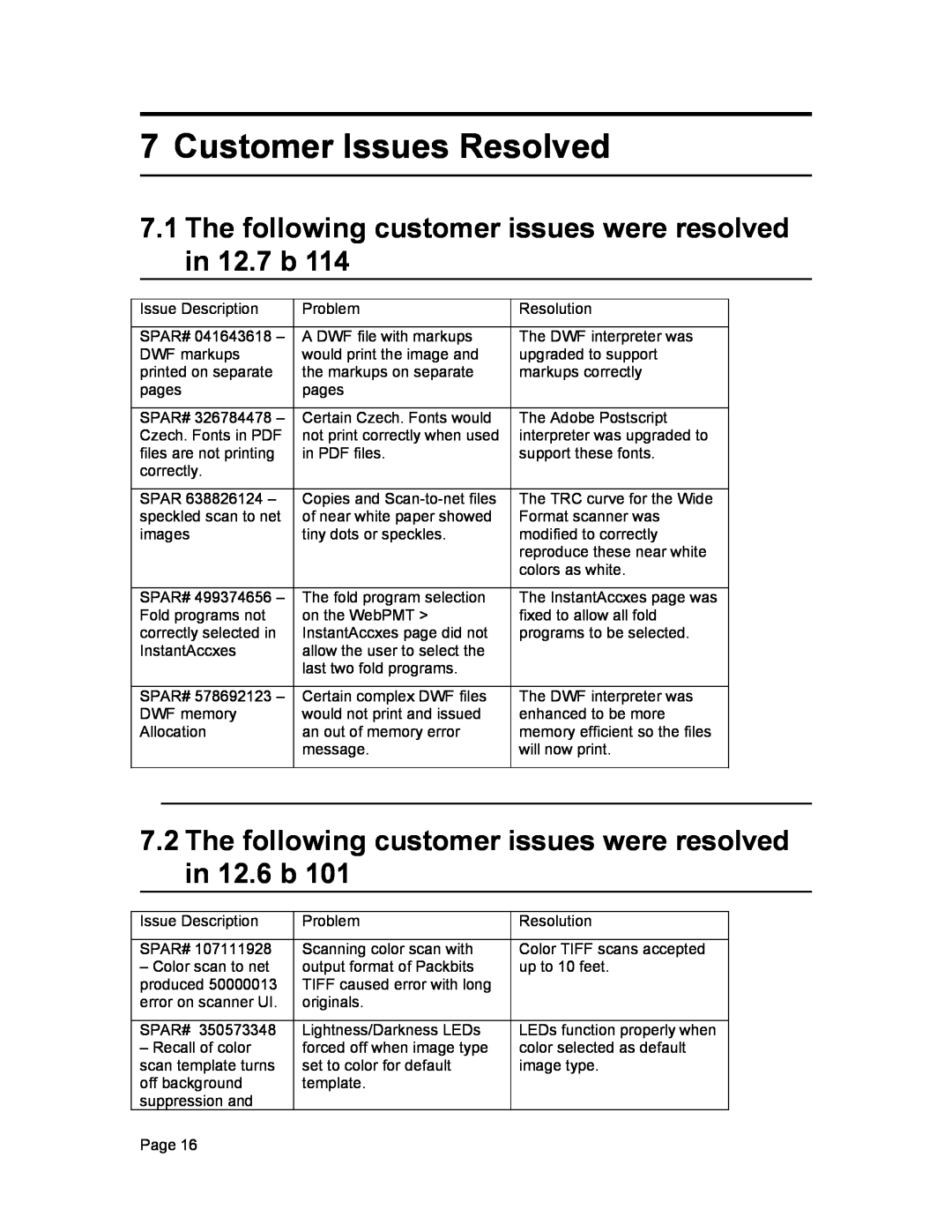 Xerox 12.7 B 114 manual Customer Issues Resolved 