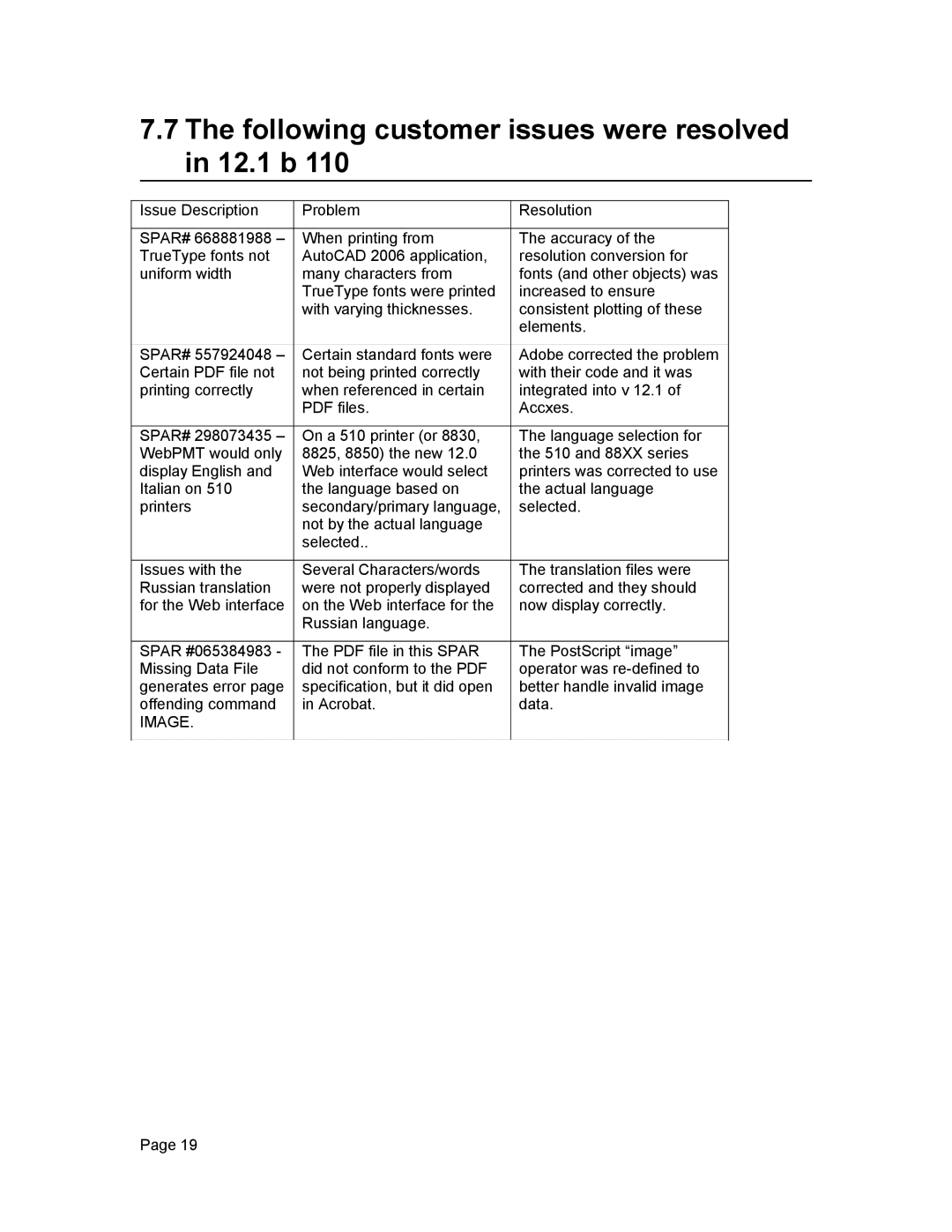 Xerox 12.7 B 114 manual Following customer issues were resolved in 12.1 b 