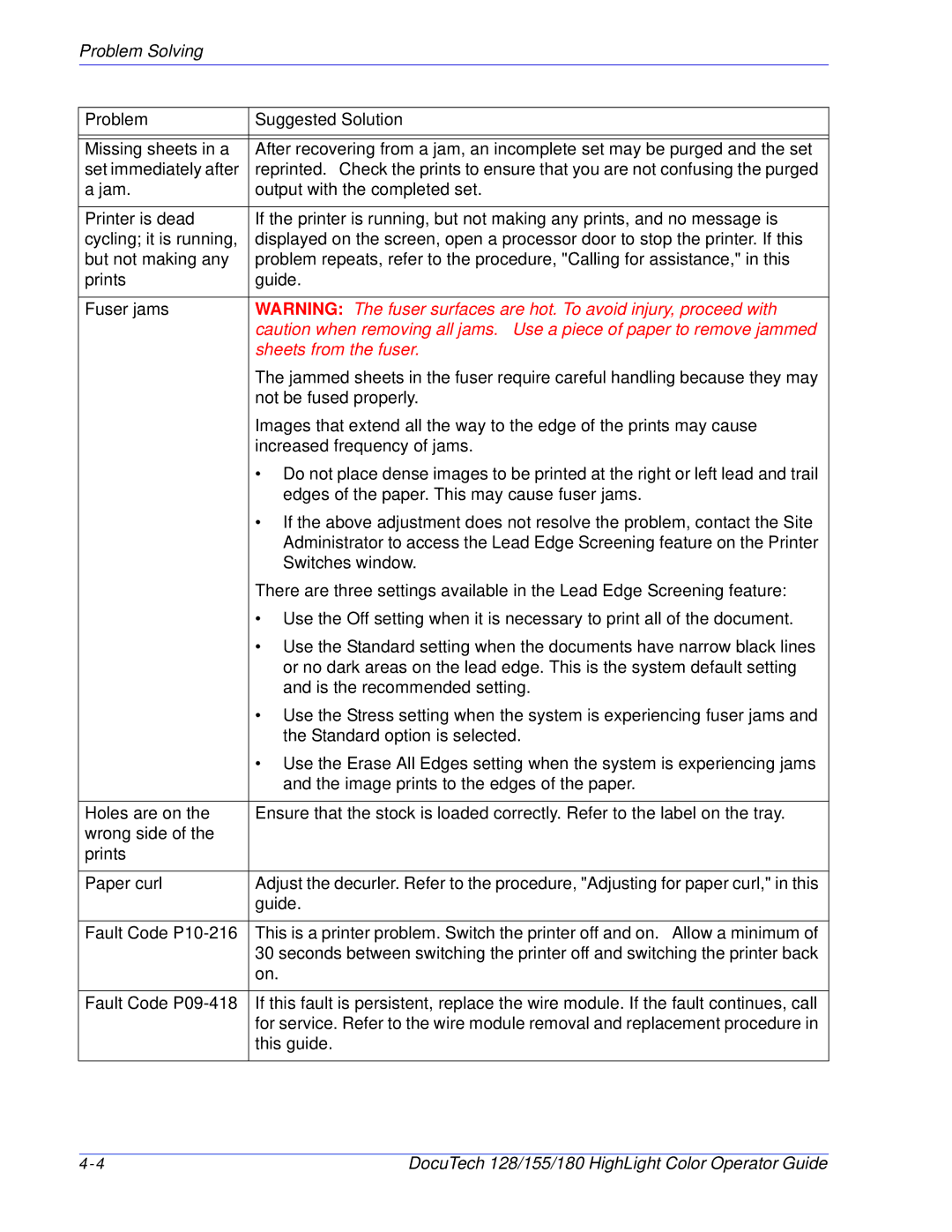 Xerox 128 manual Sheets from the fuser 