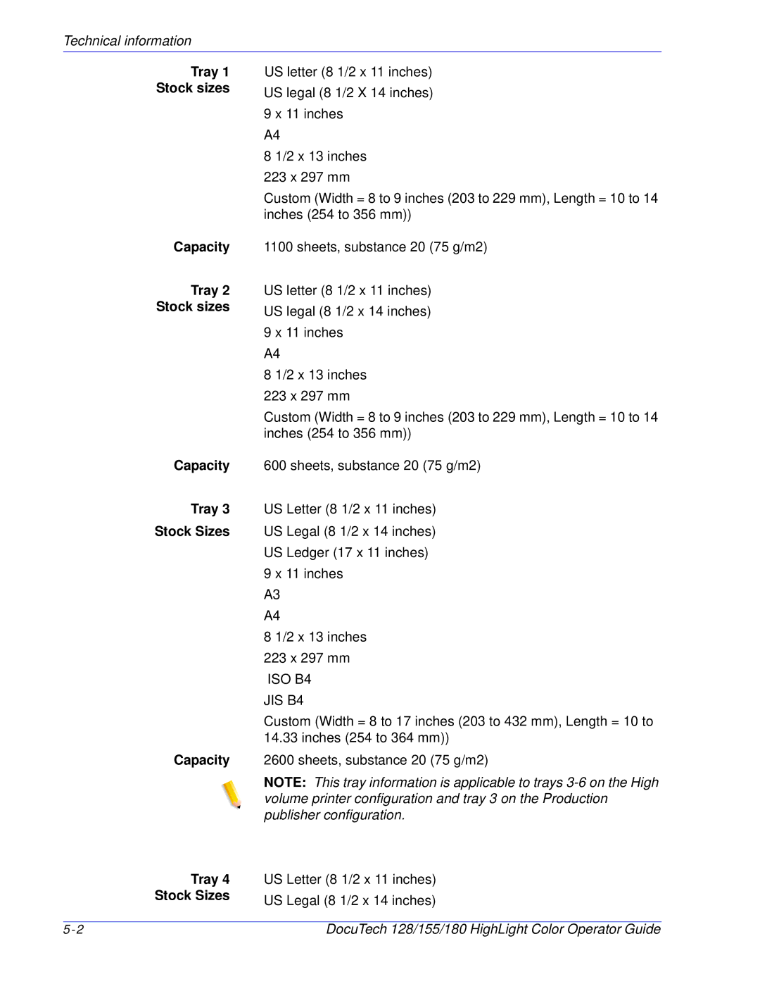 Xerox 128 manual Technical information 