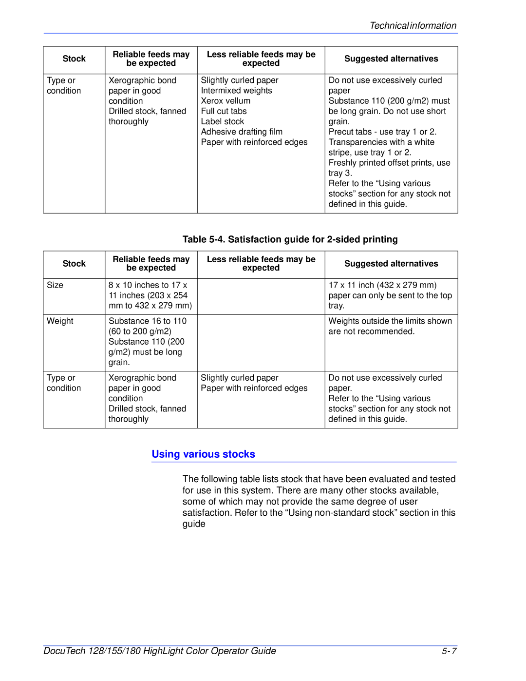 Xerox 128 manual Using various stocks, Satisfaction guide for 2-sided printing 