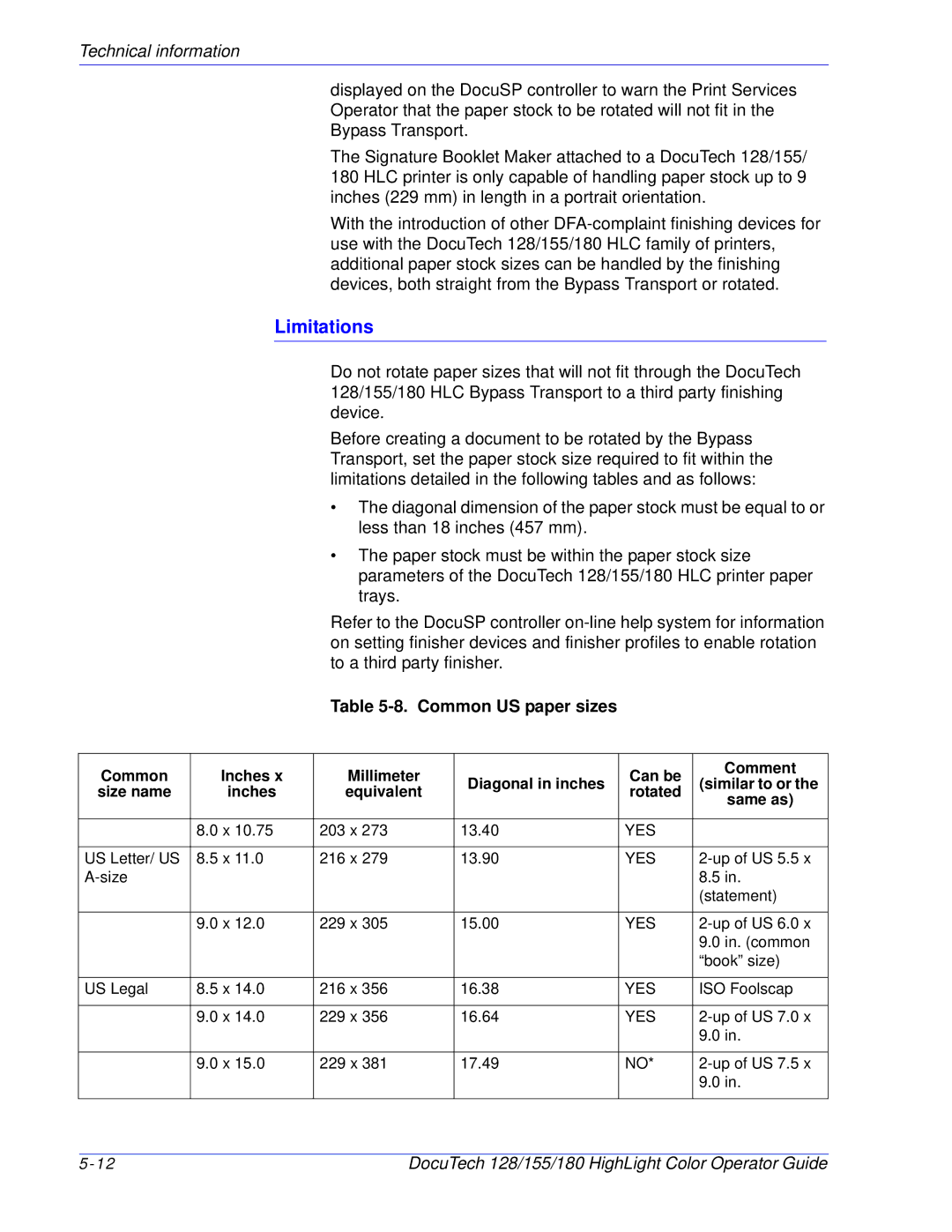 Xerox 128 manual Limitations, Common US paper sizes 