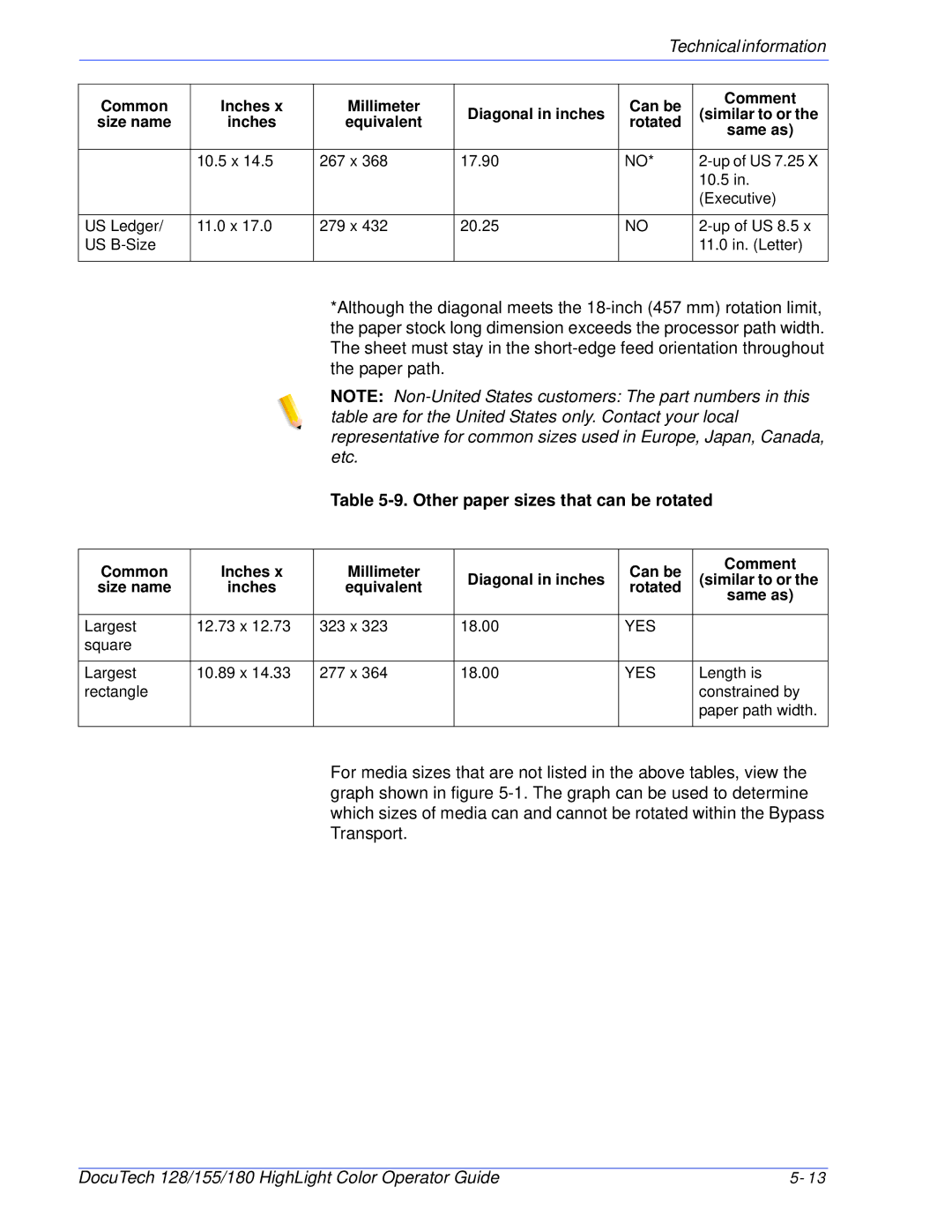 Xerox 128 manual Other paper sizes that can be rotated 