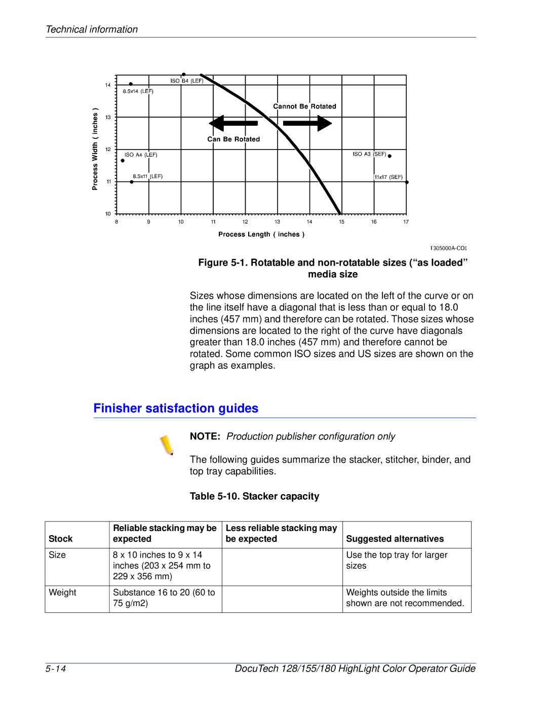 Xerox 128 manual Finisher satisfaction guides, Stacker capacity 