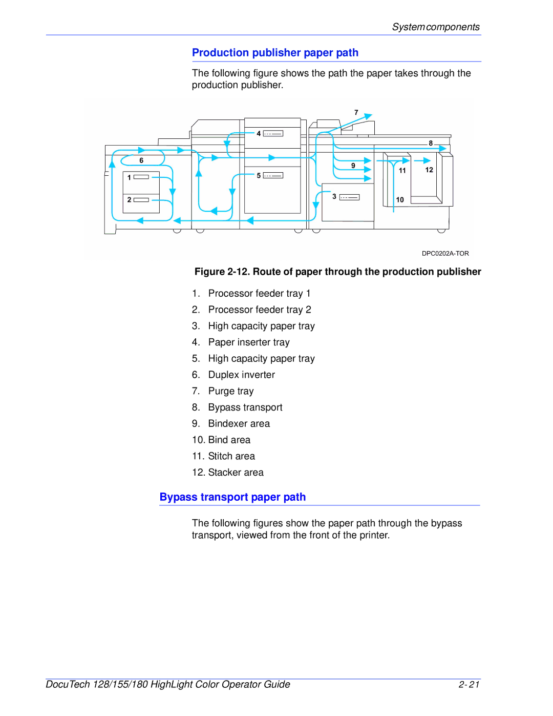 Xerox 128 manual Production publisher paper path, Bypass transport paper path 