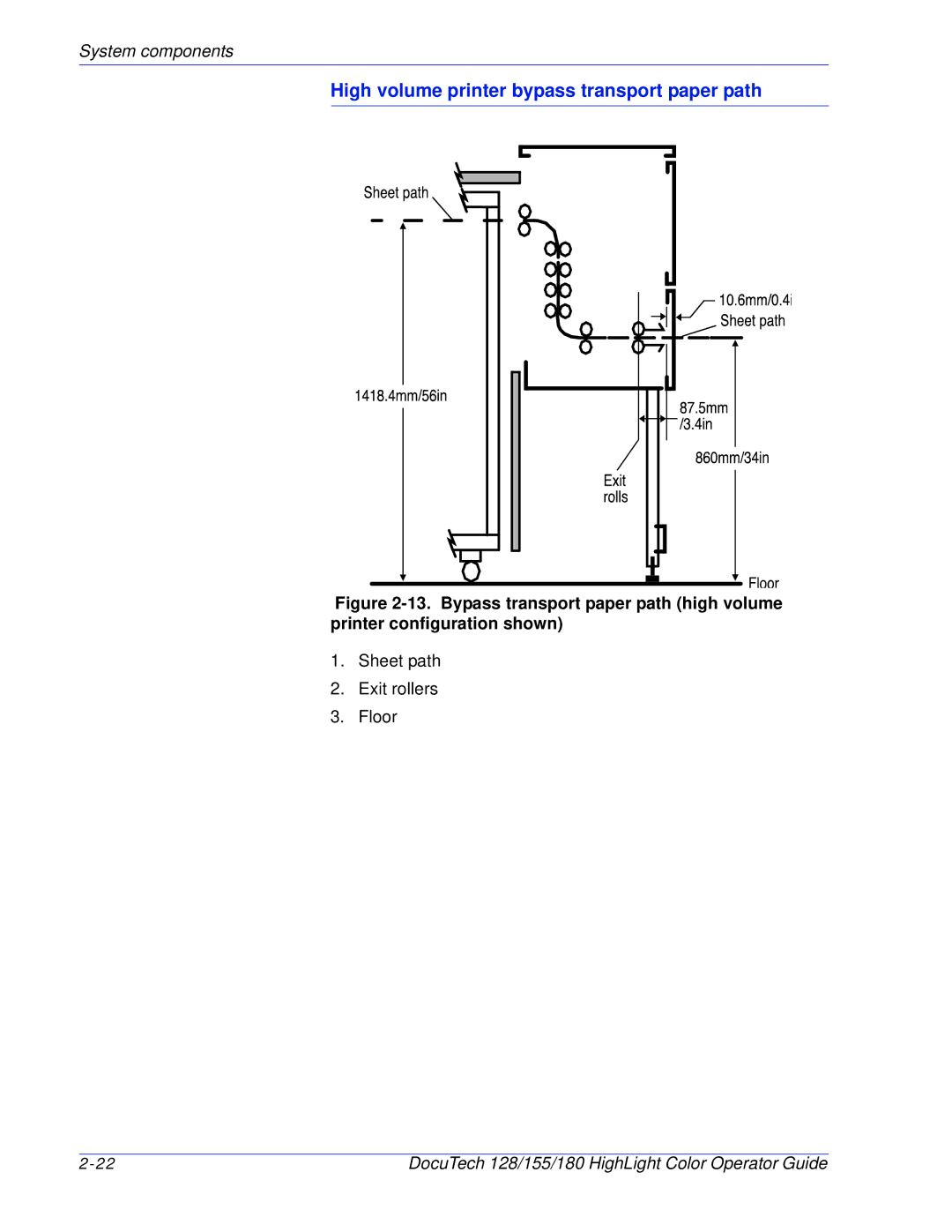 Xerox 128 manual High volume printer bypass transport paper path 