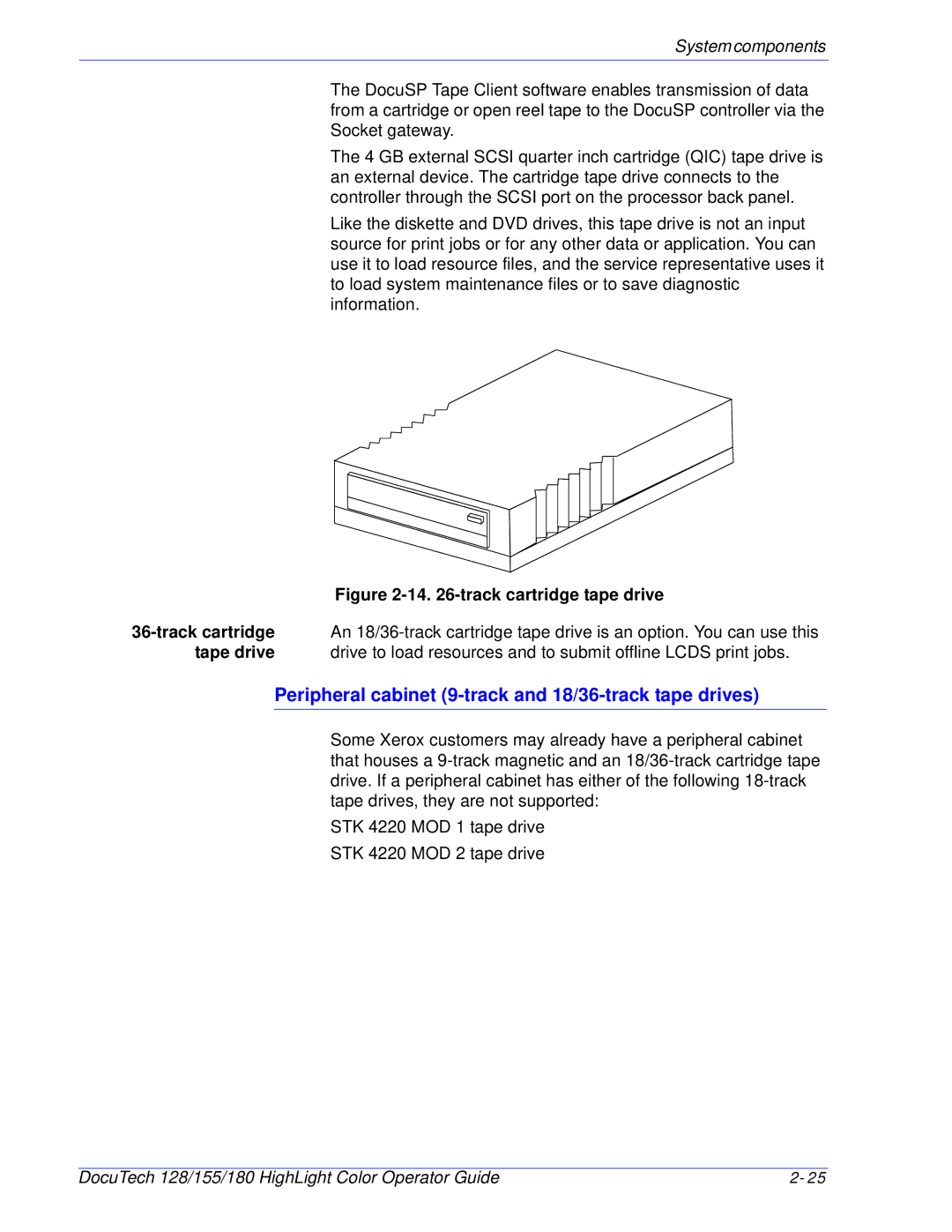 Xerox 128 manual Peripheral cabinet 9-track and 18/36-track tape drives, track cartridge tape drive 