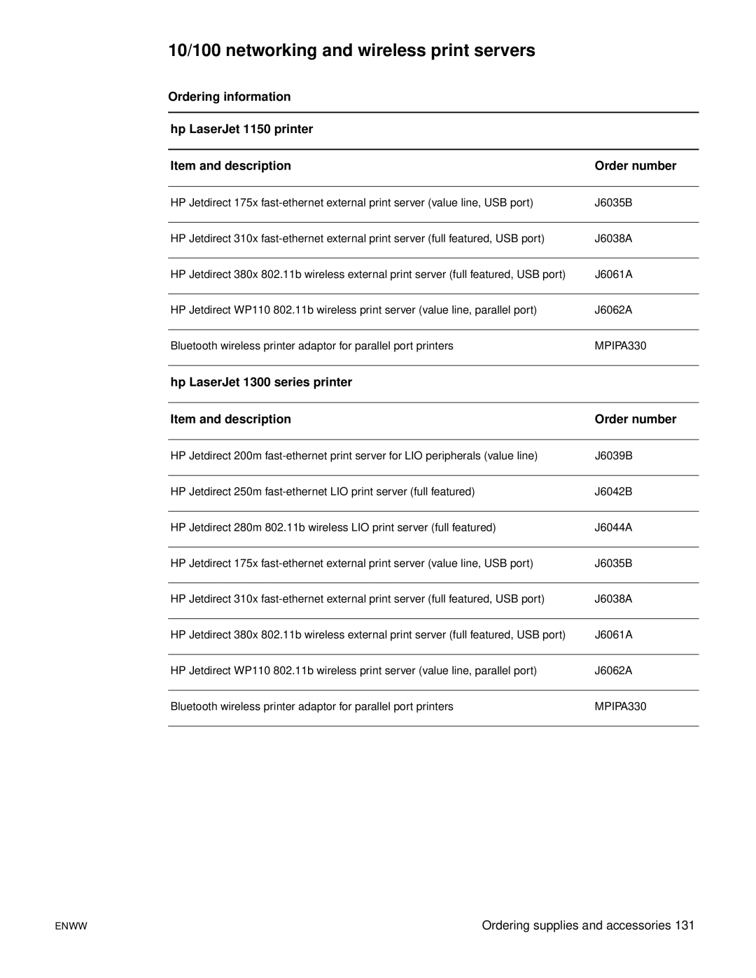 Xerox 1150, 1300 series manual 10/100 networking and wireless print servers 