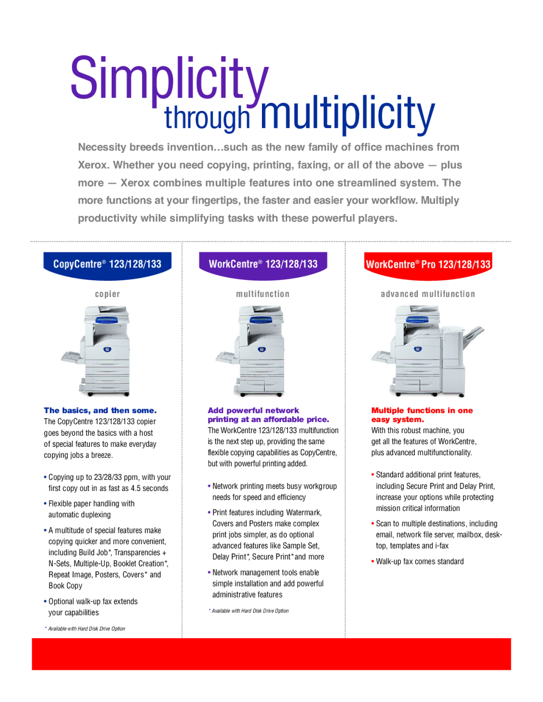 Xerox 133 manual Simplicity 