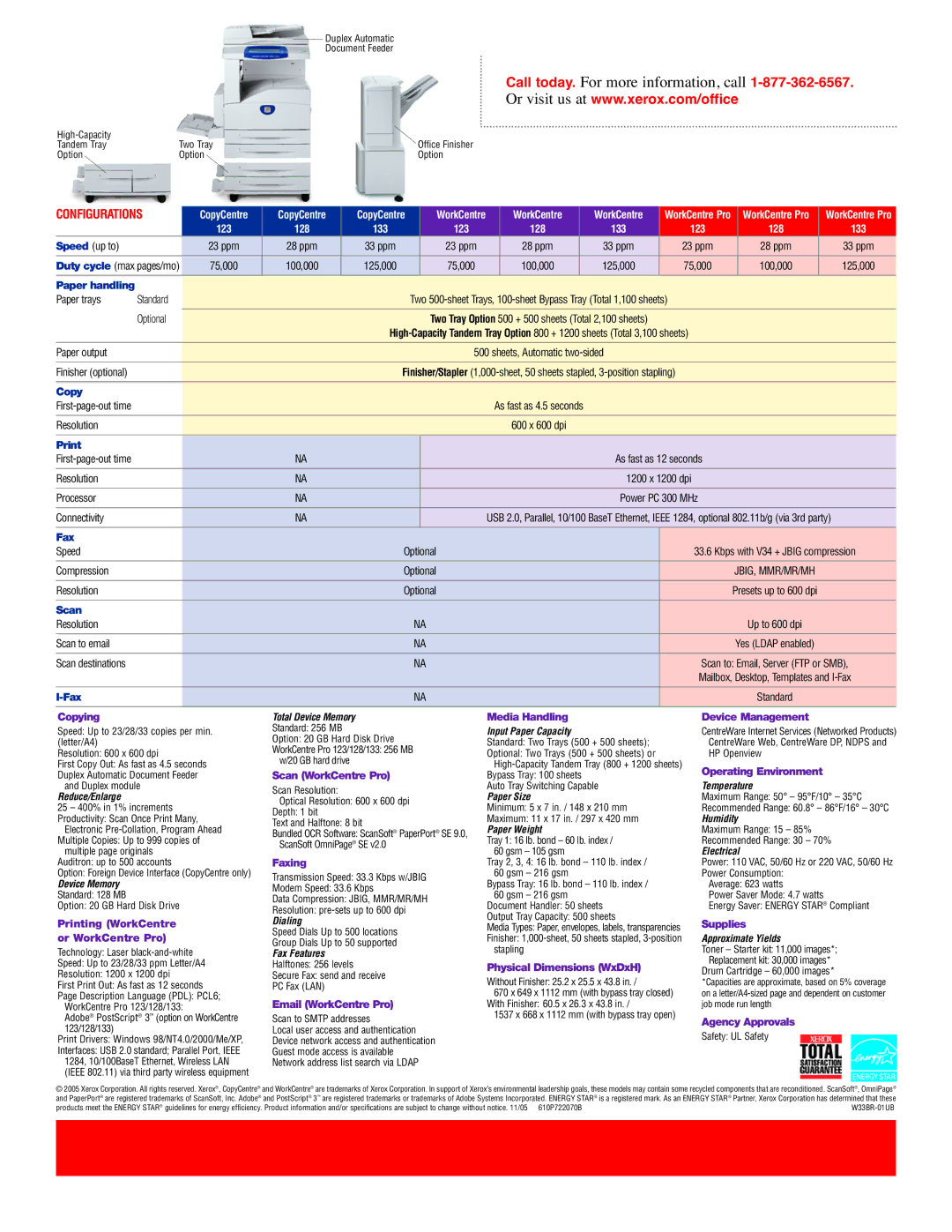 Xerox 133 manual Call today. For more information, call 