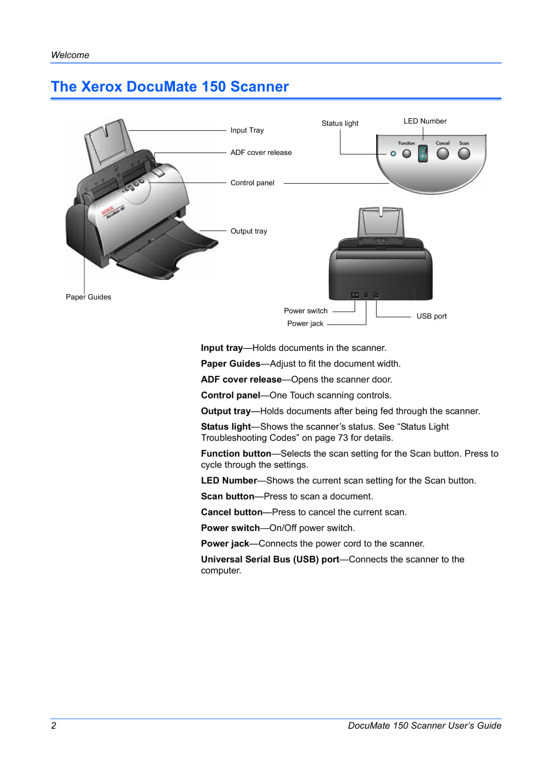 Xerox manual Xerox DocuMate 150 Scanner 