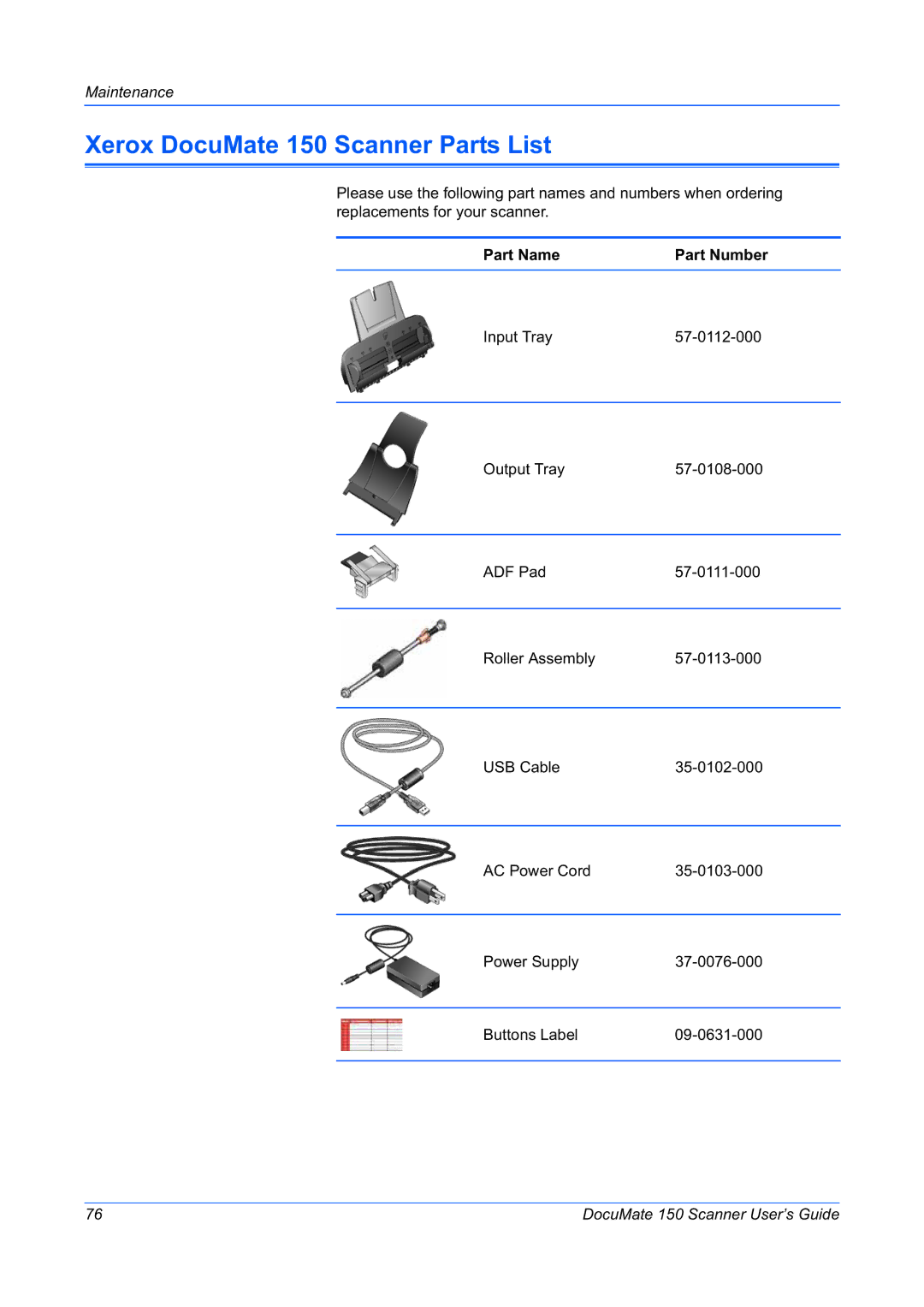 Xerox manual Xerox DocuMate 150 Scanner Parts List, Part Name Part Number 