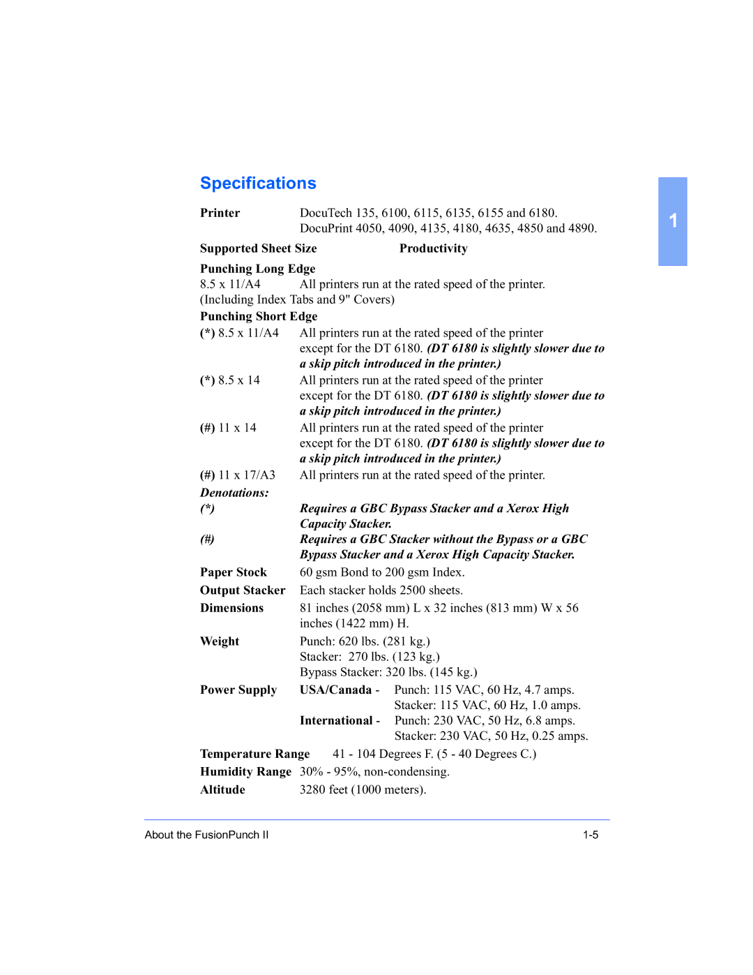 Xerox 16 Series manual Specifications 