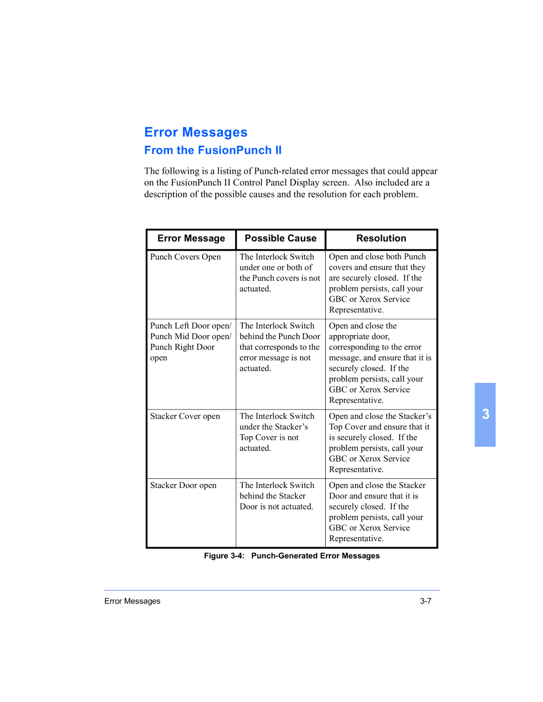 Xerox 16 Series manual Punch-Generated Error Messages 