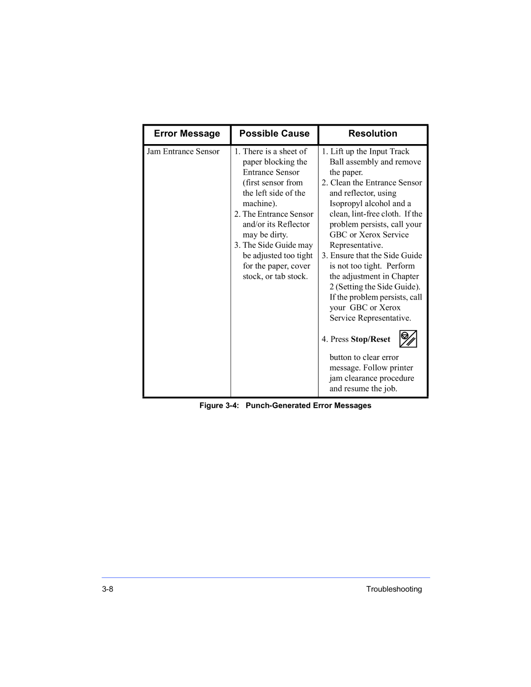 Xerox 16 Series manual Error Message Possible Cause Resolution 