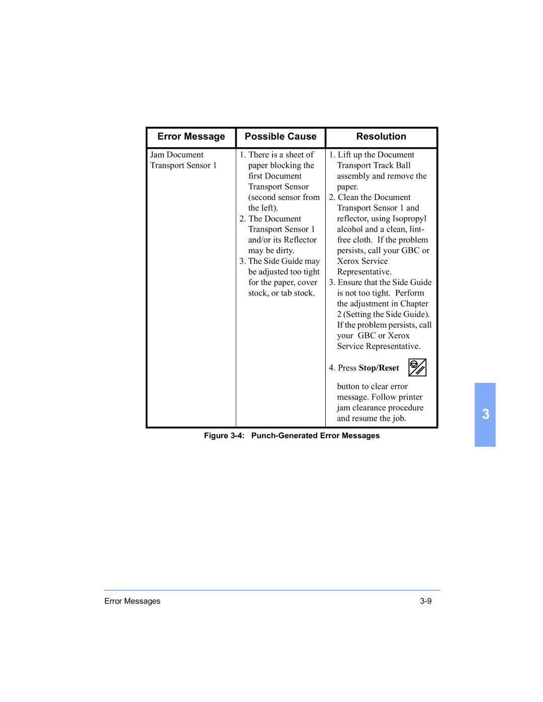 Xerox 16 Series manual Error Message Possible Cause Resolution 