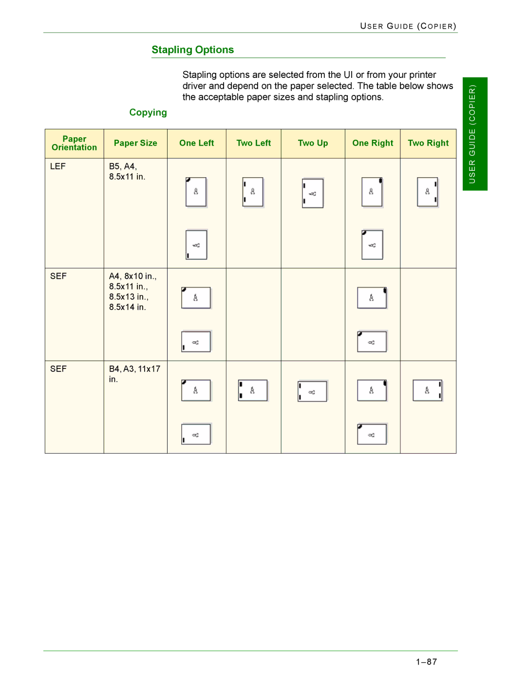 Xerox 2240, 1632 manual Stapling Options, Copying 