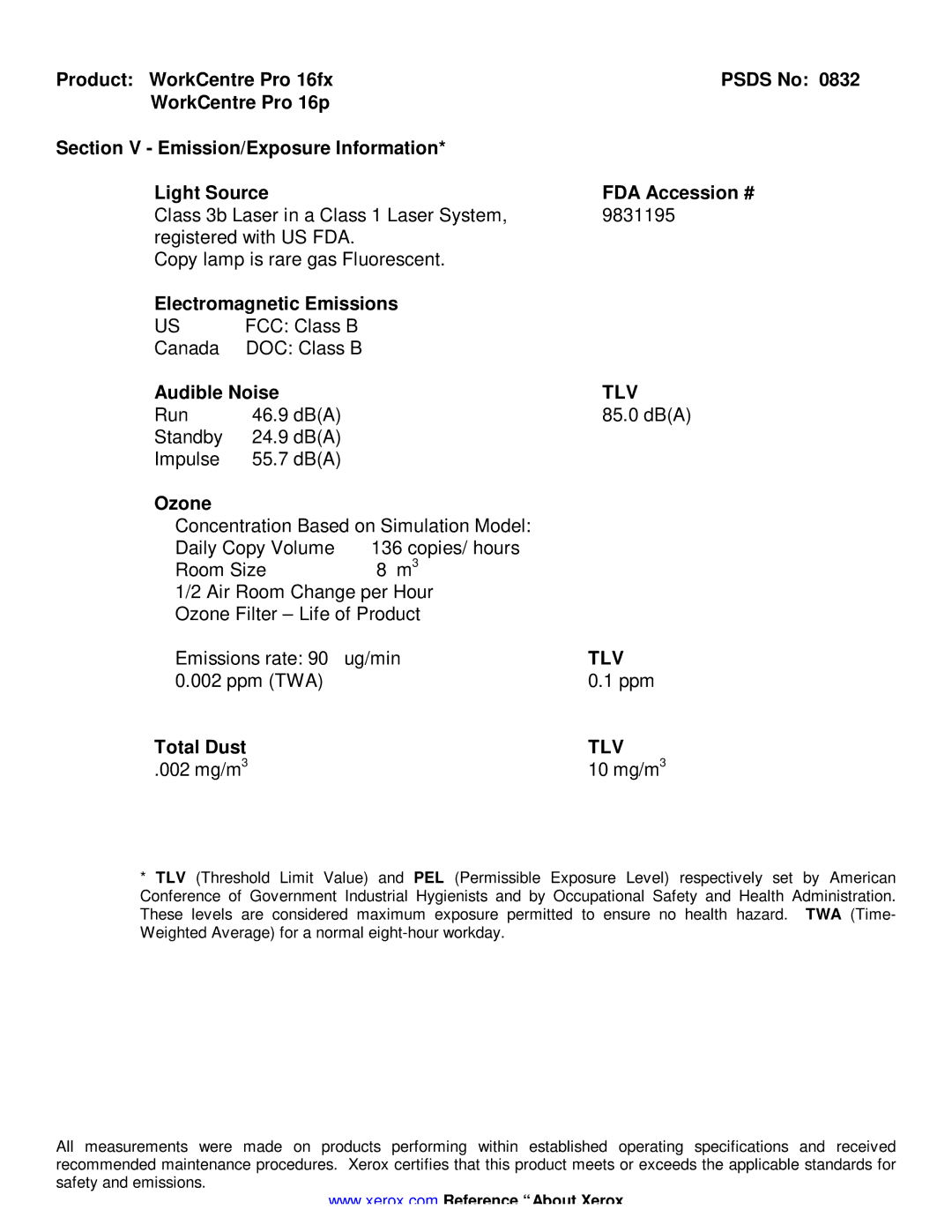 Xerox 16FX, 16P manual Electromagnetic Emissions, Audible Noise, Tlv, Ozone, Total Dust 