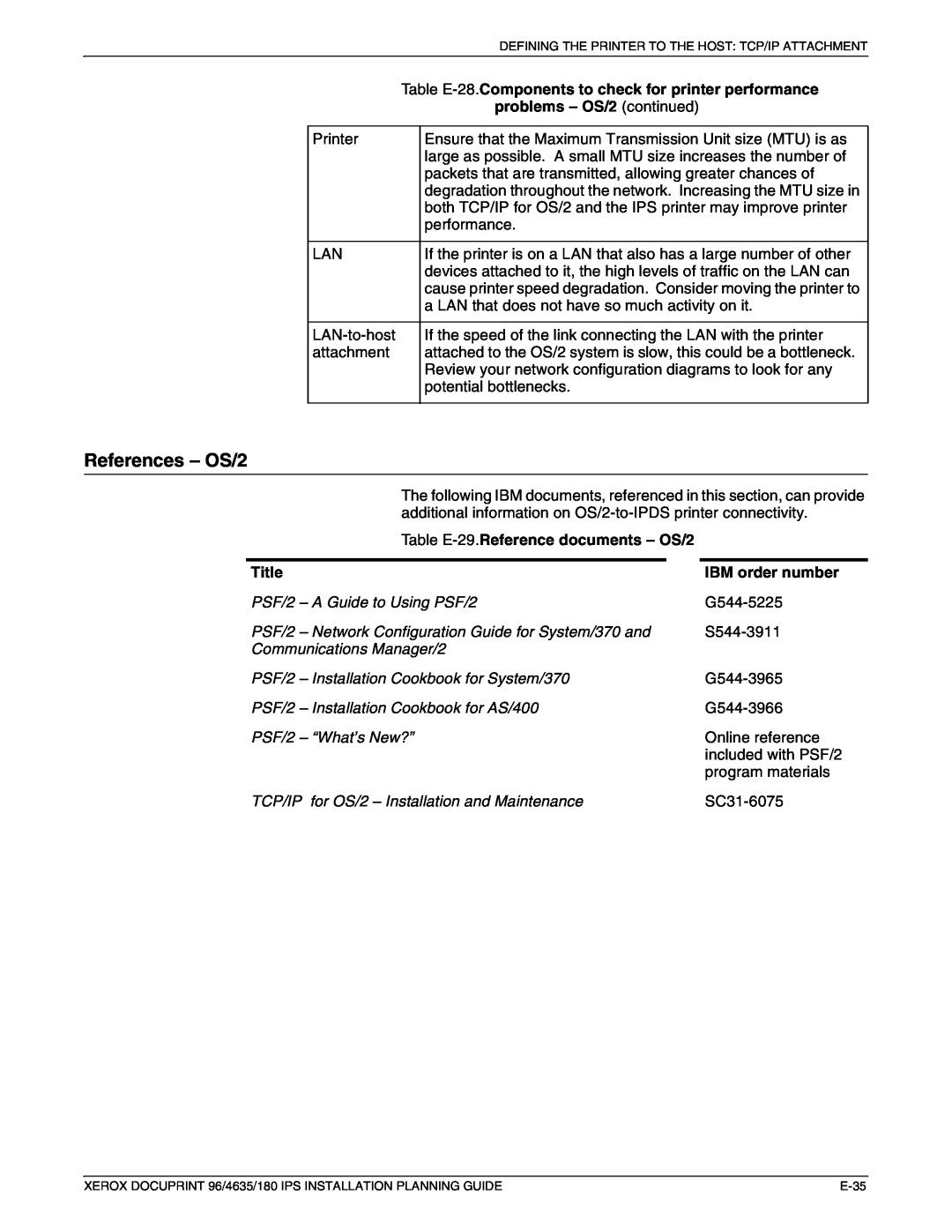 Xerox 180 IPS References – OS/2, problems – OS/2 continued, Table E-29.Referencedocuments – OS/2, Communications Manager/2 