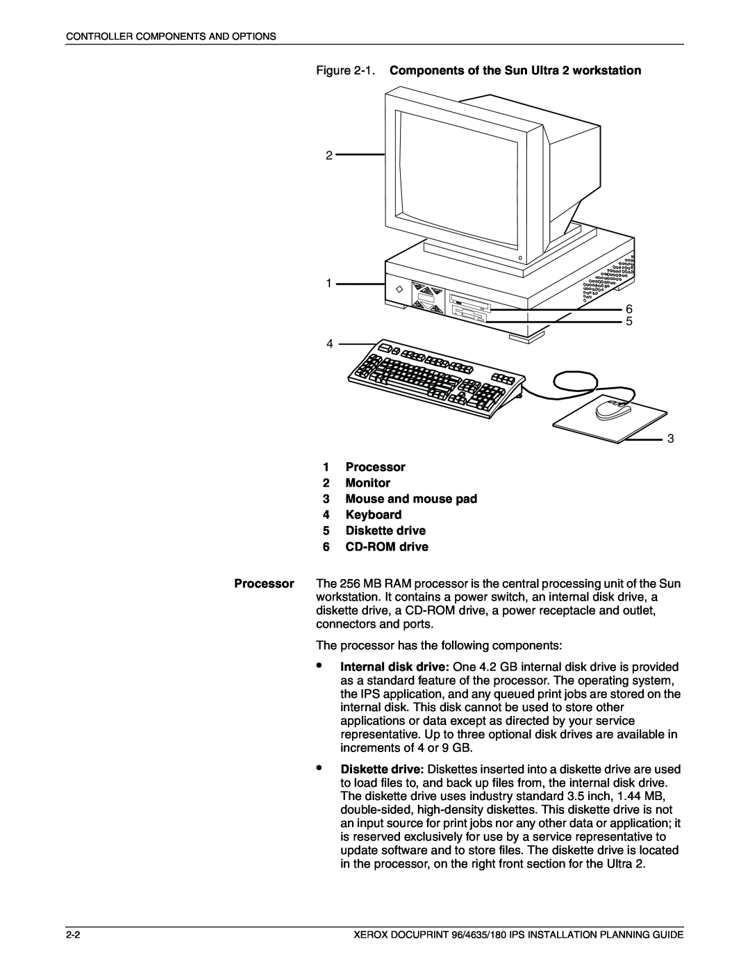 Xerox 180 IPS manual 2 1 6 5 4 3, 1Processor 2Monitor 3Mouse and mouse pad, 4Keyboard 5Diskette drive 6CD-ROMdrive 