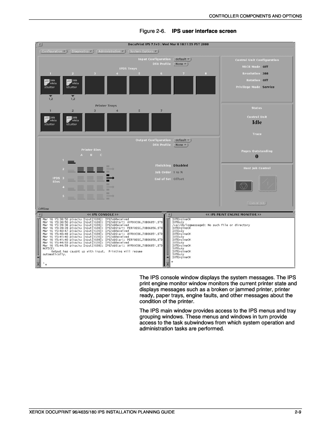 Xerox 180 IPS manual 6. IPS user interface screen, Controller Components And Options 