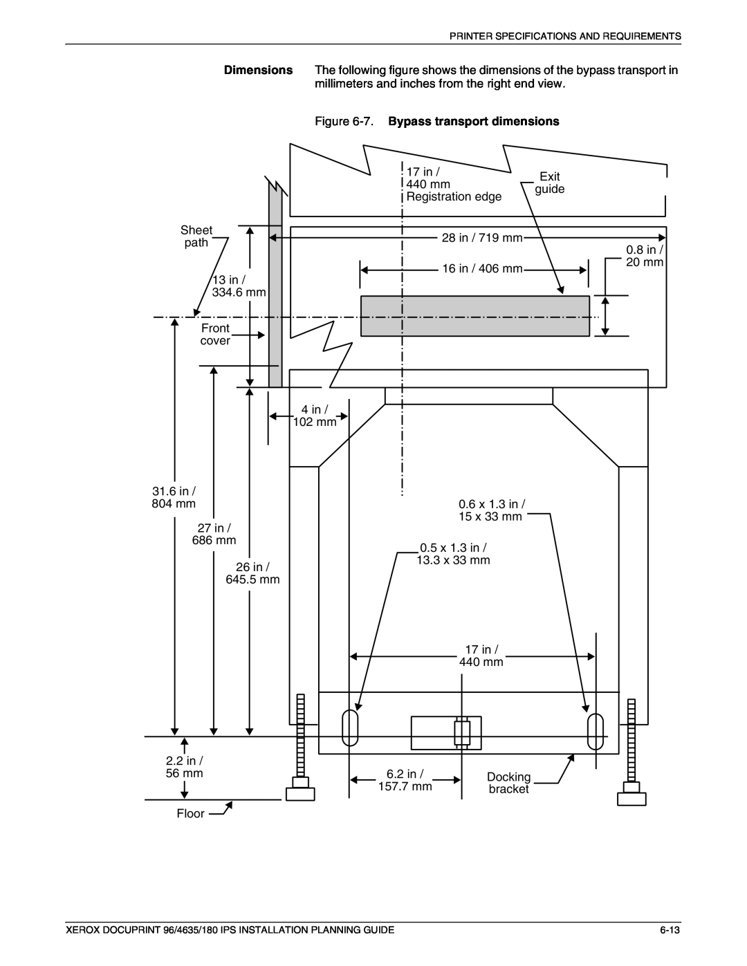 Xerox 180 IPS manual 7. Bypass transport dimensions 