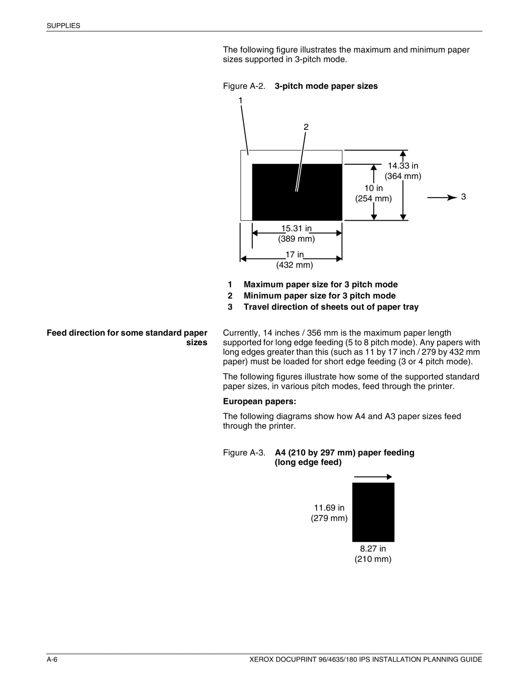 Xerox 180 IPS manual Figure A-2.3-pitch mode paper sizes, European papers 