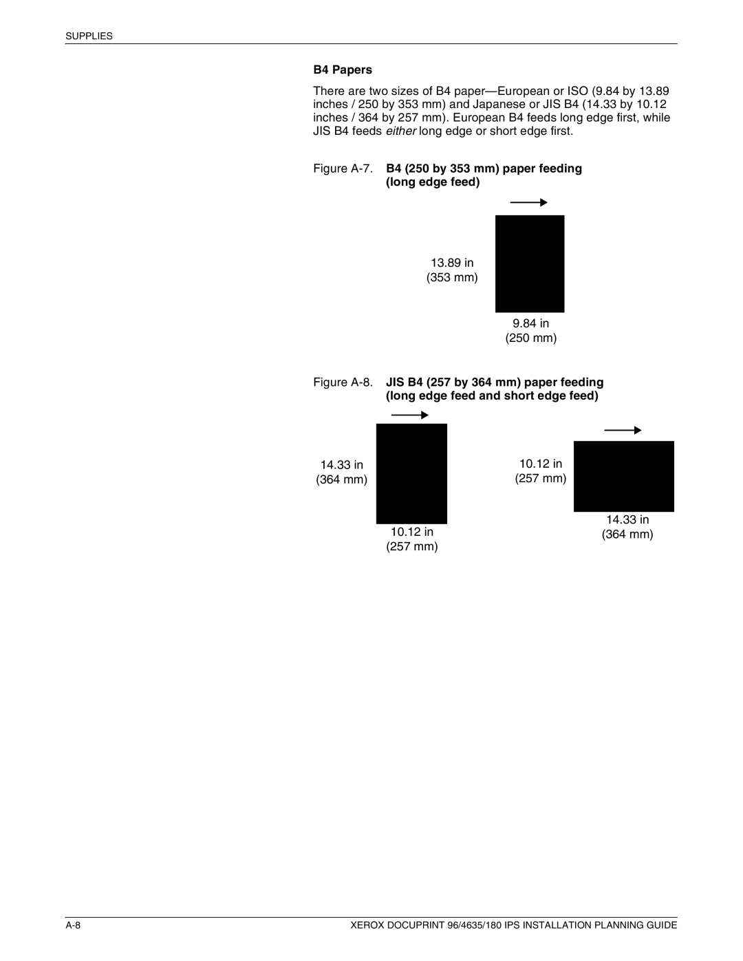 Xerox 180 IPS manual B4 Papers, Figure A-7.B4 250 by 353 mm paper feeding long edge feed 