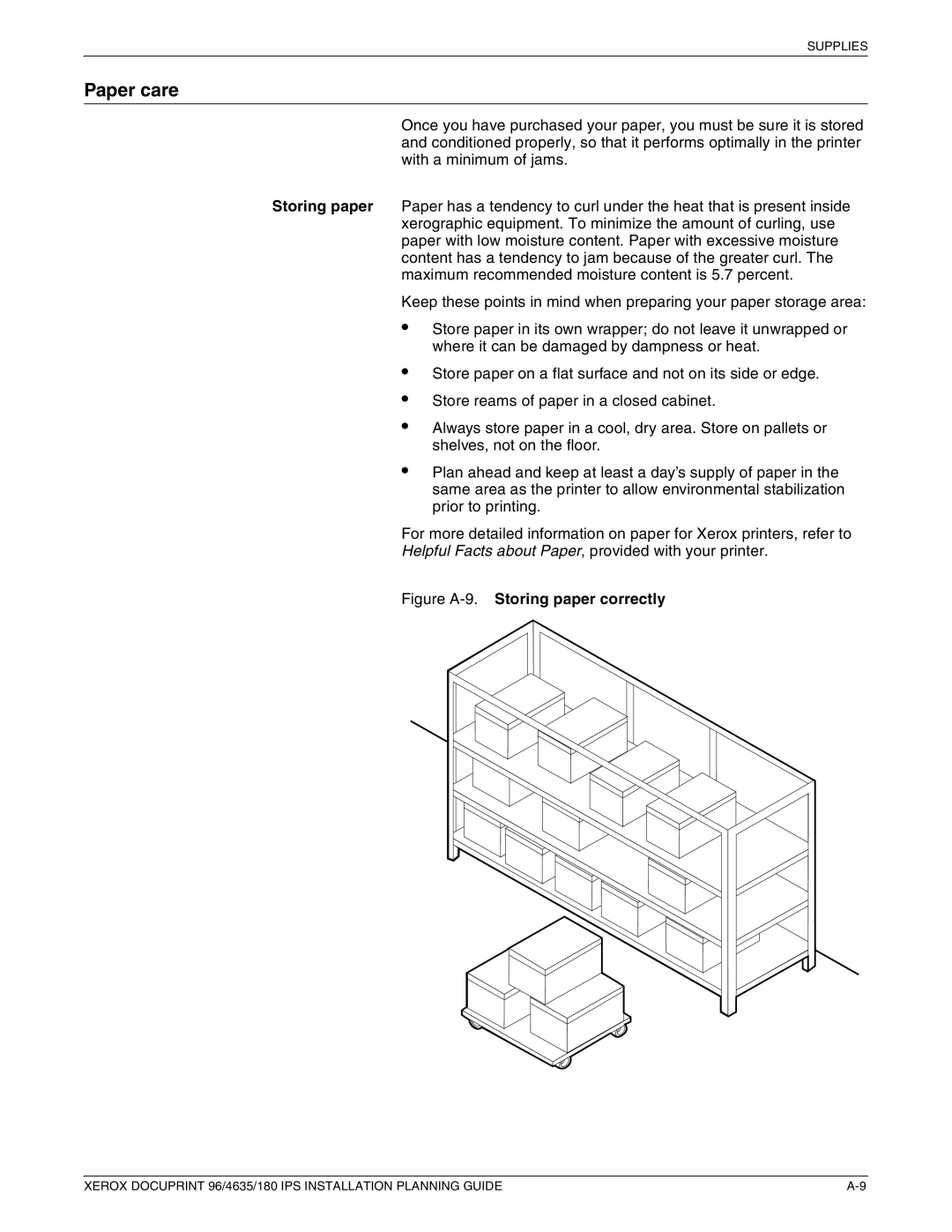 Xerox 180 IPS manual Paper care, Figure A-9.Storing paper correctly 